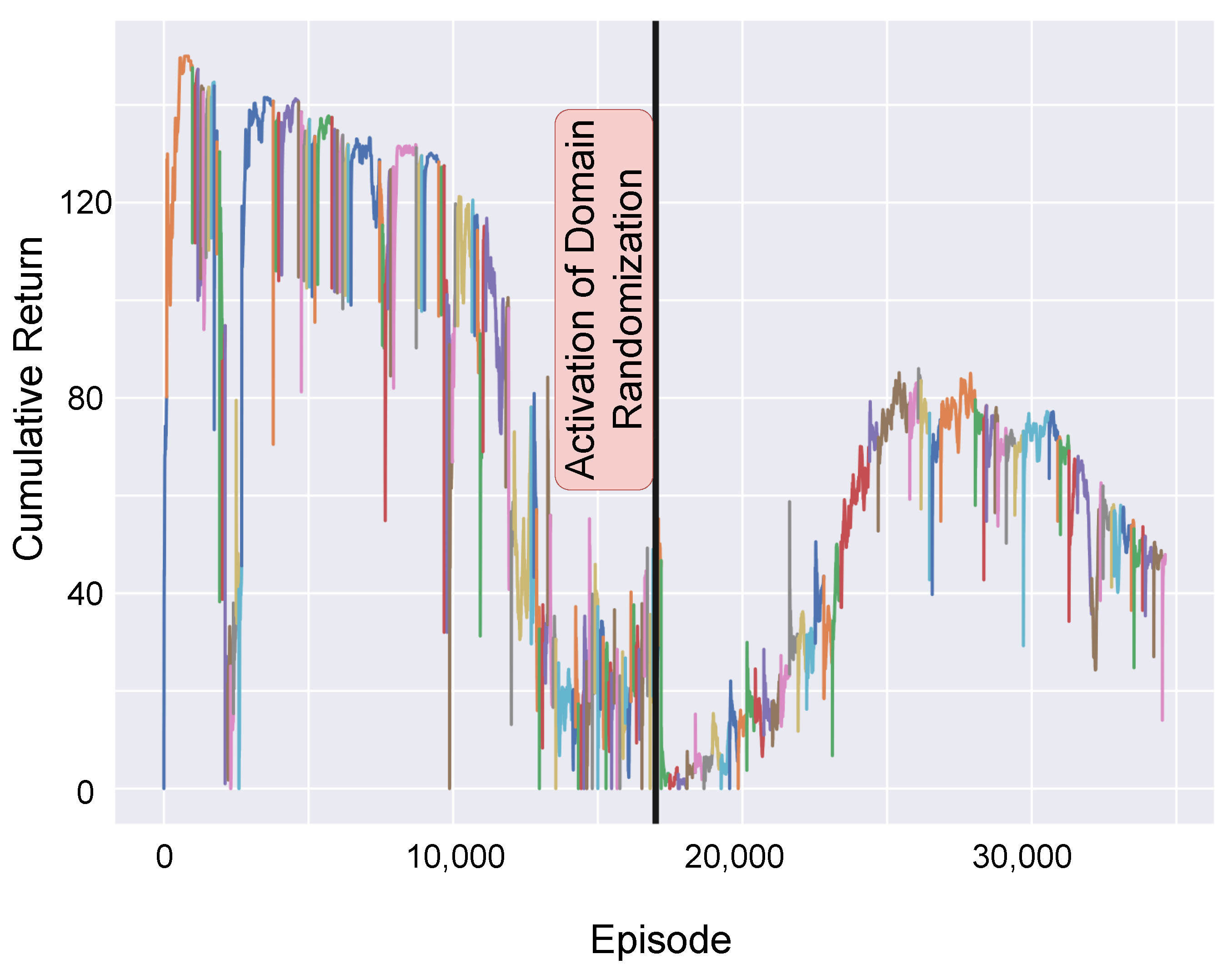 Machines 12 00682 g005