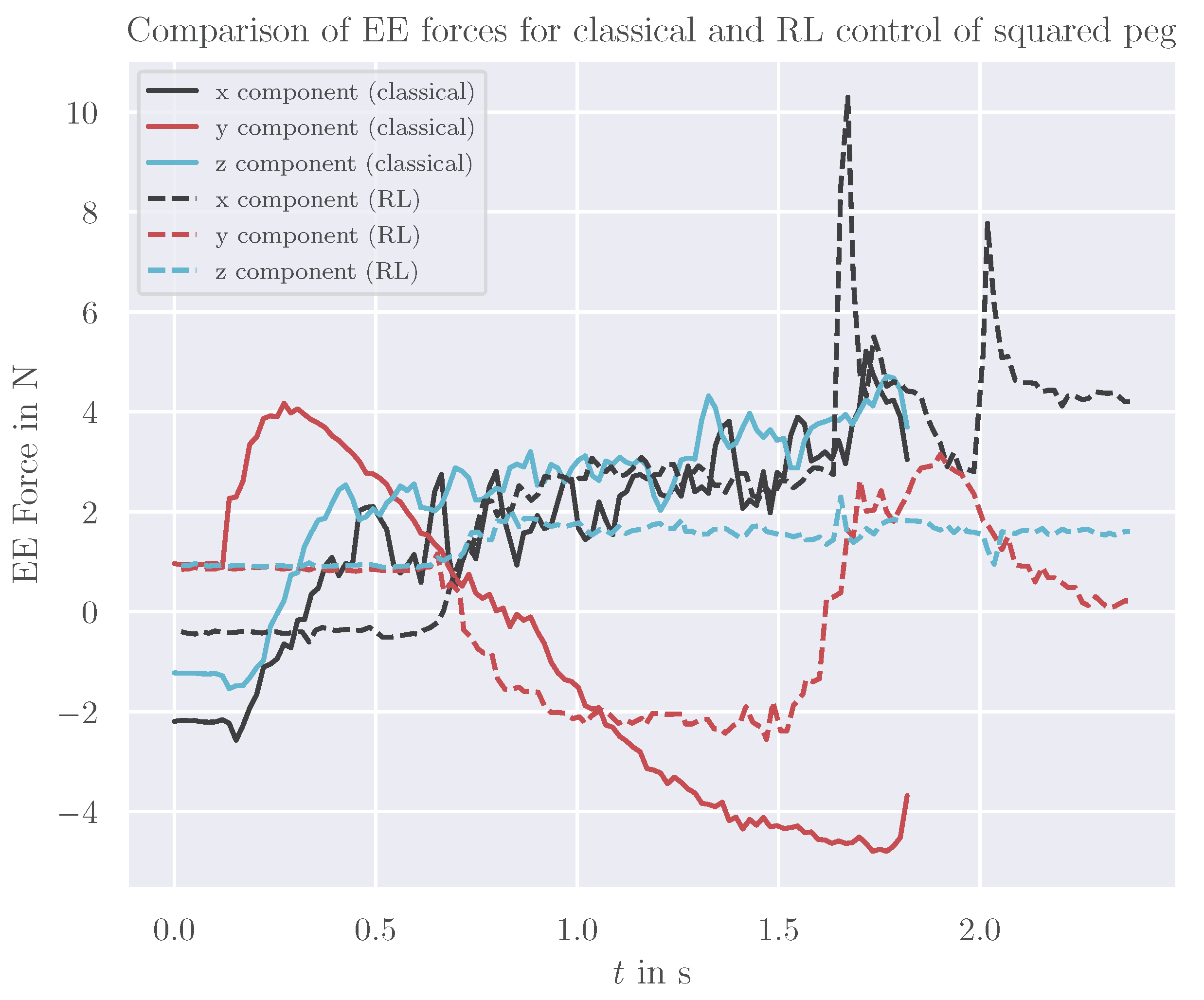 Machines 12 00682 g008