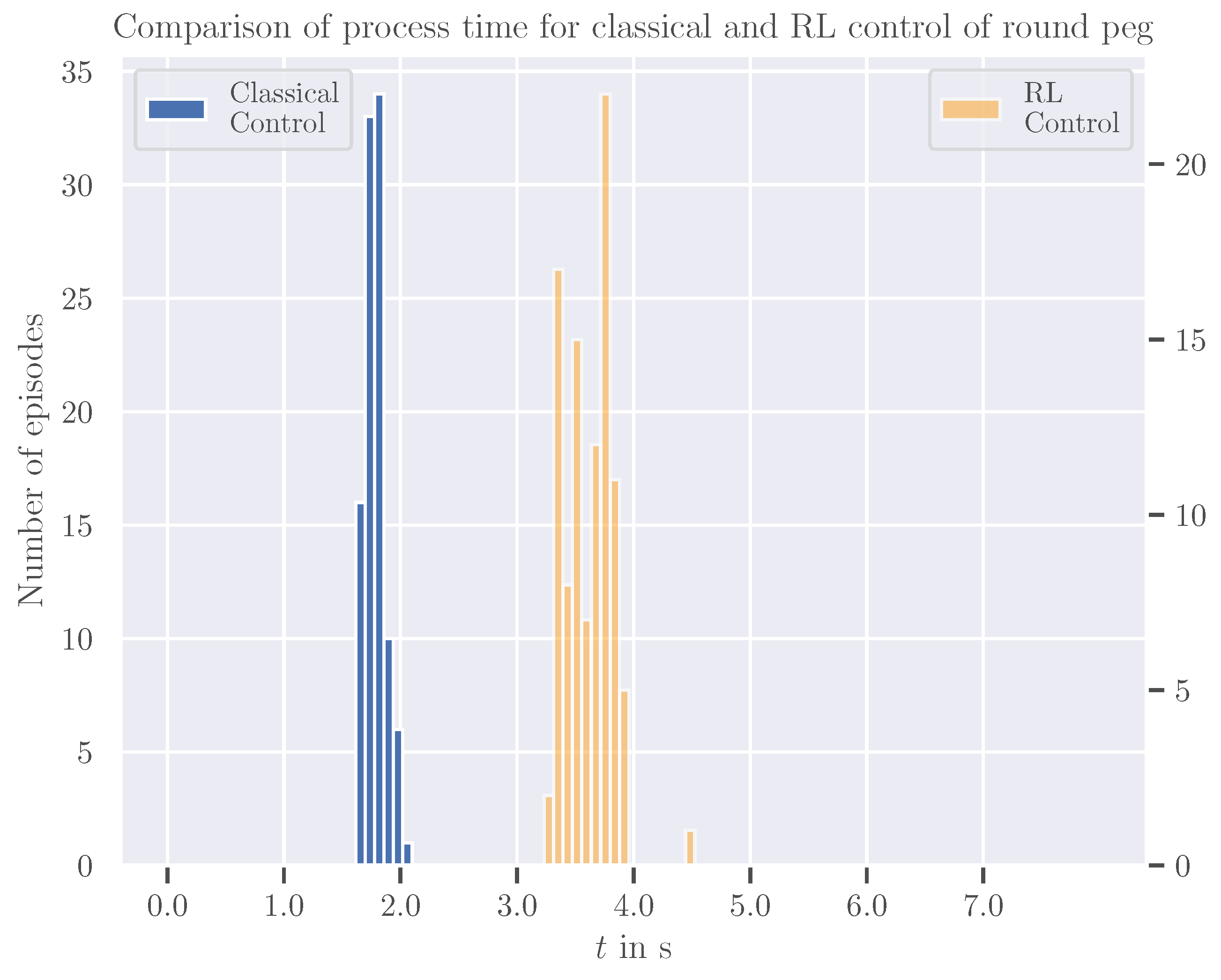 Machines 12 00682 g009