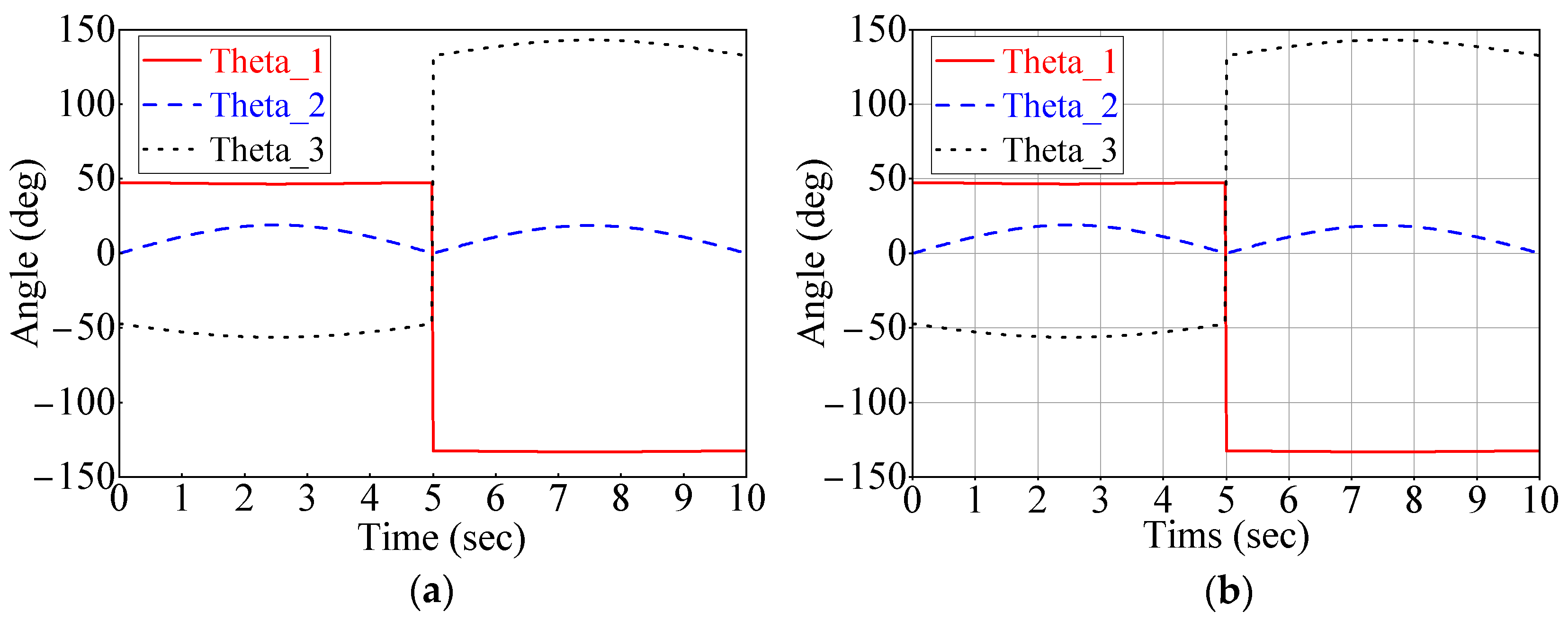 Machines 12 00683 g008