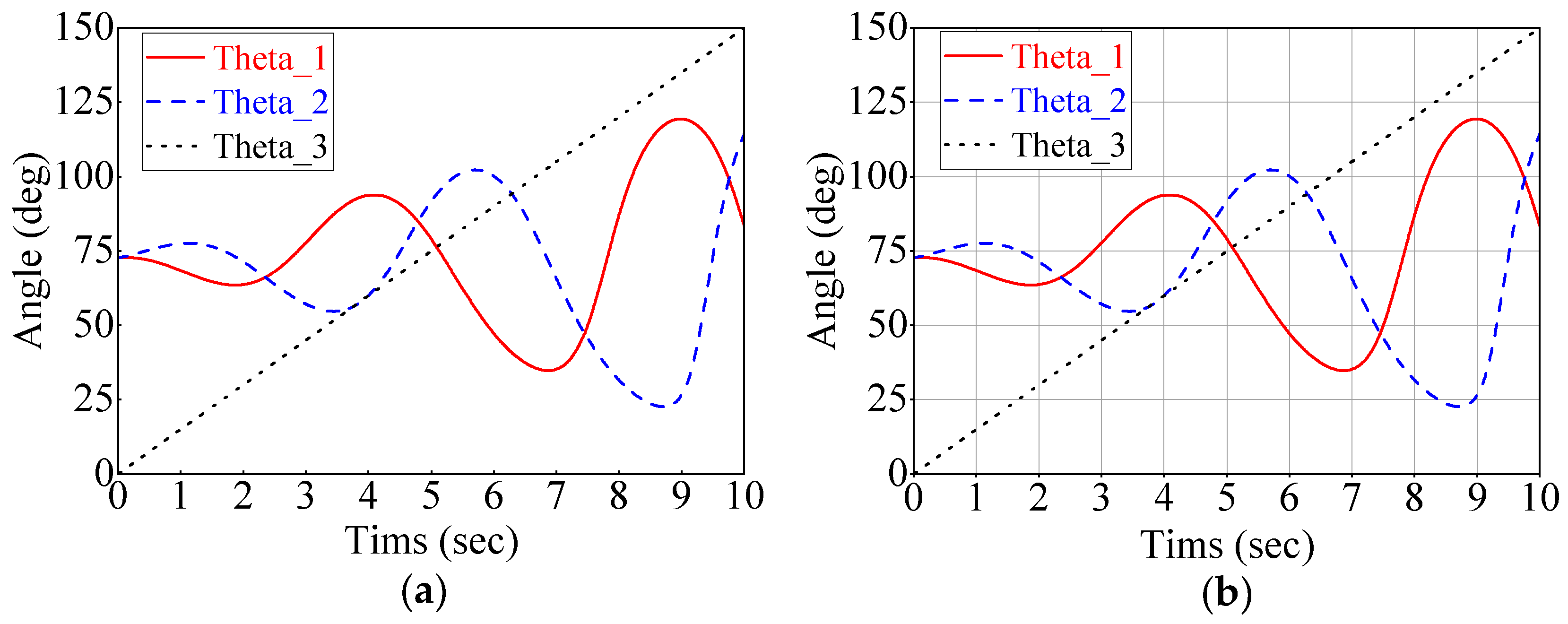 Machines 12 00683 g009