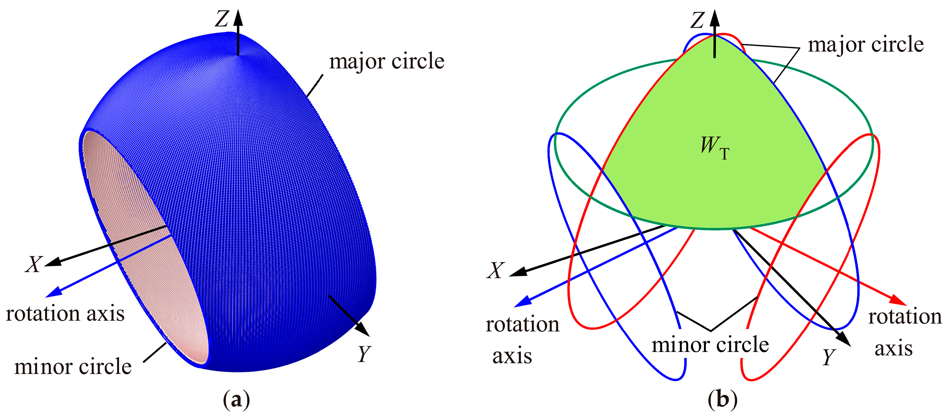 Machines 12 00683 g010