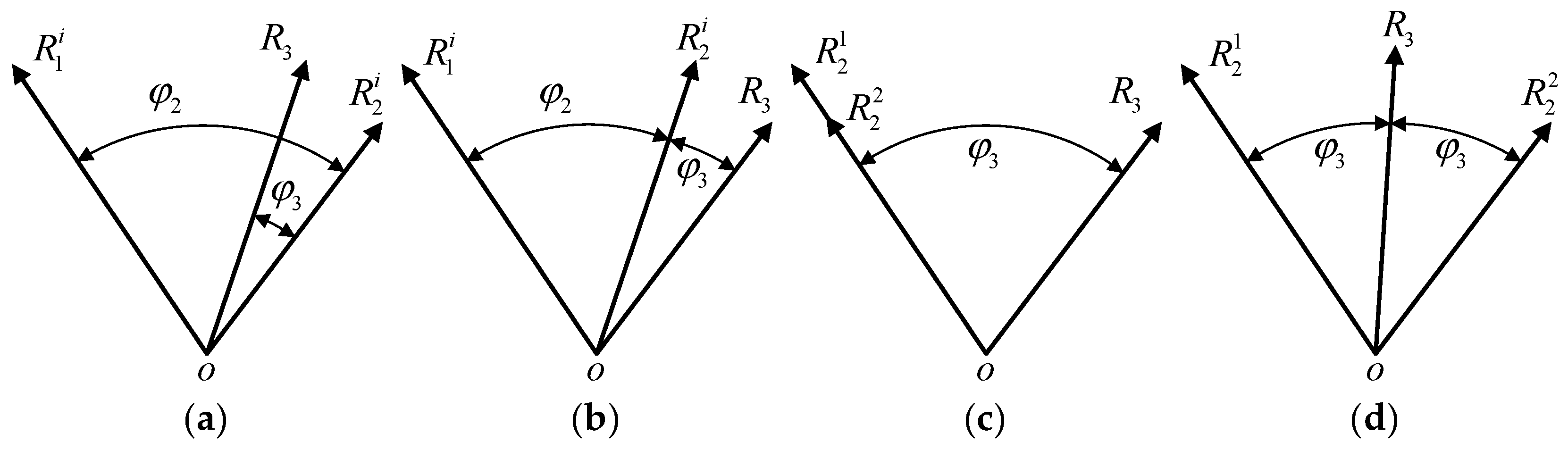 Machines 12 00683 g011