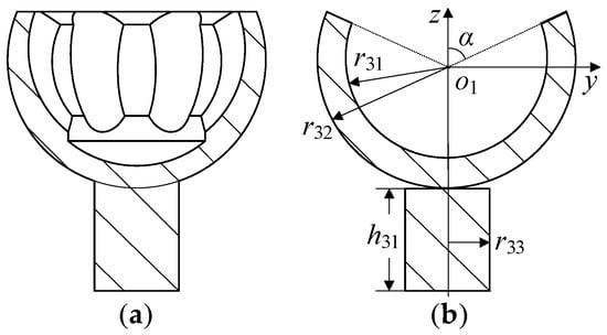 Machines 12 00683 g0a2