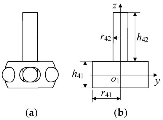 Machines 12 00683 g0a3