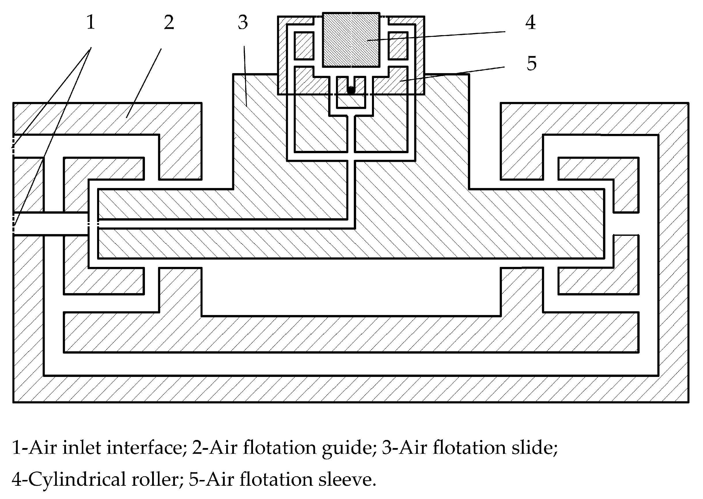 Machines 12 00684 g002