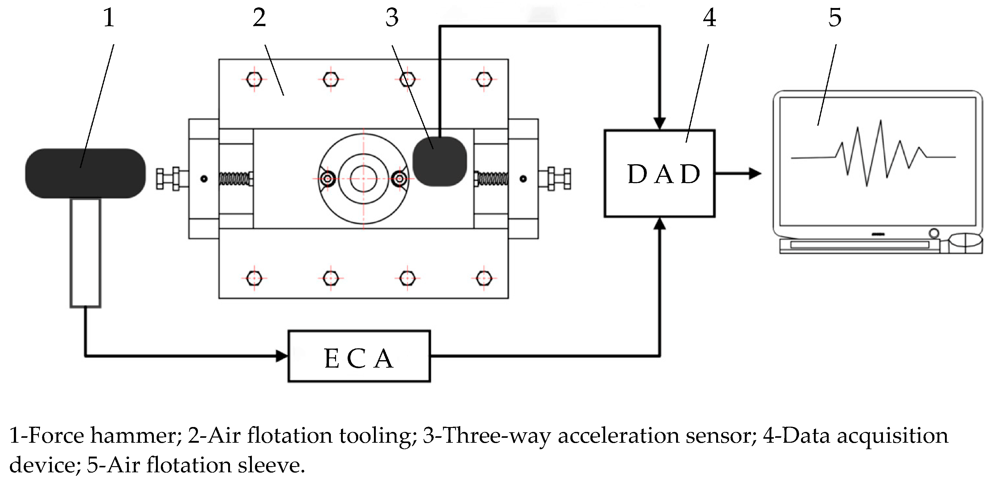 Machines 12 00684 g007
