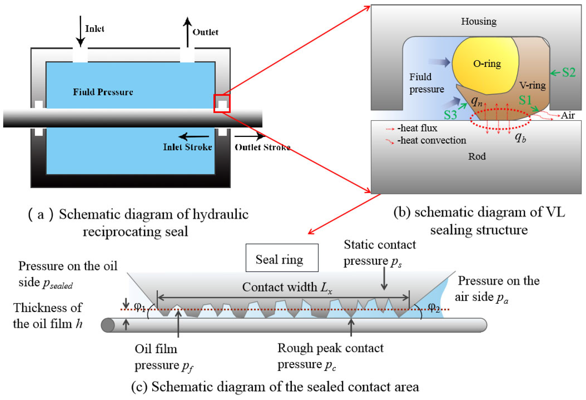 Machines 12 00686 g002