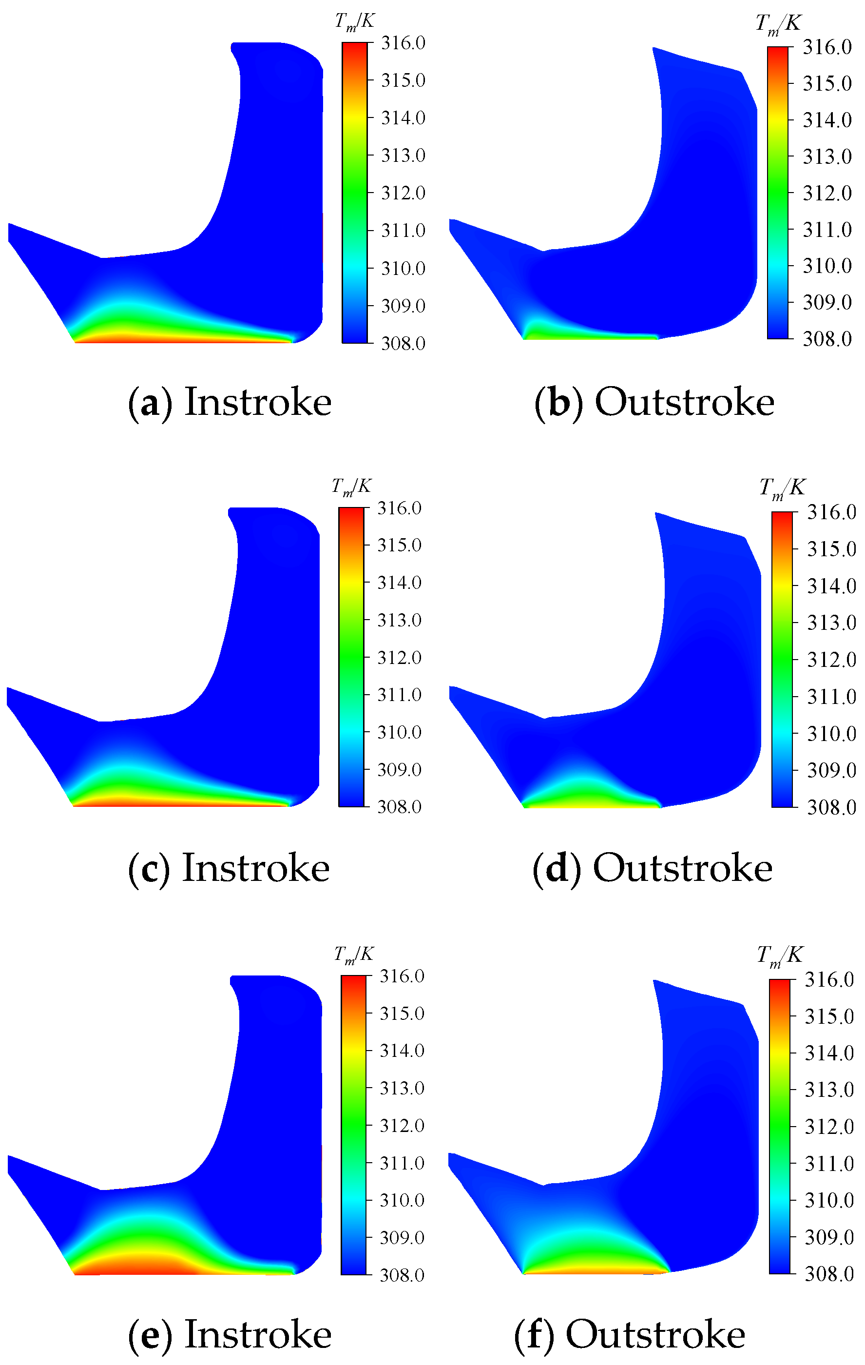 Machines 12 00686 g010