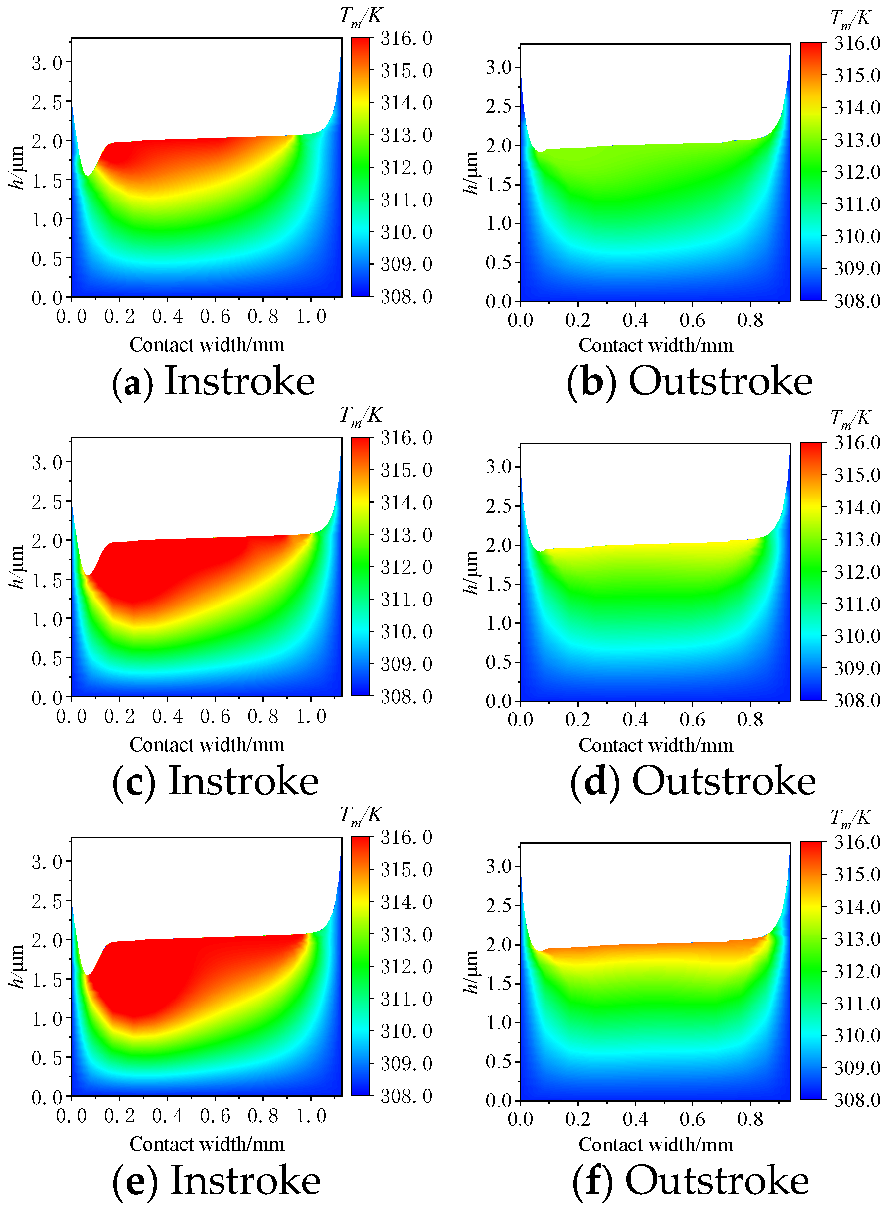 Machines 12 00686 g011