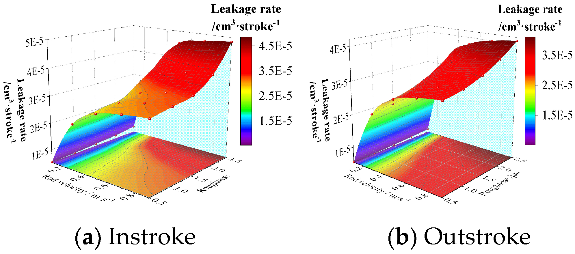 Machines 12 00686 g017