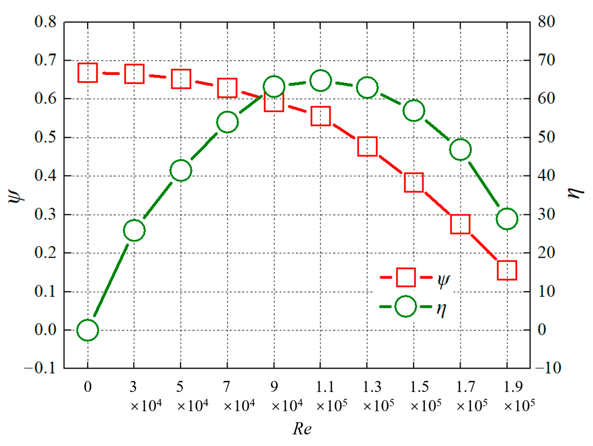 Machines 12 00687 g002