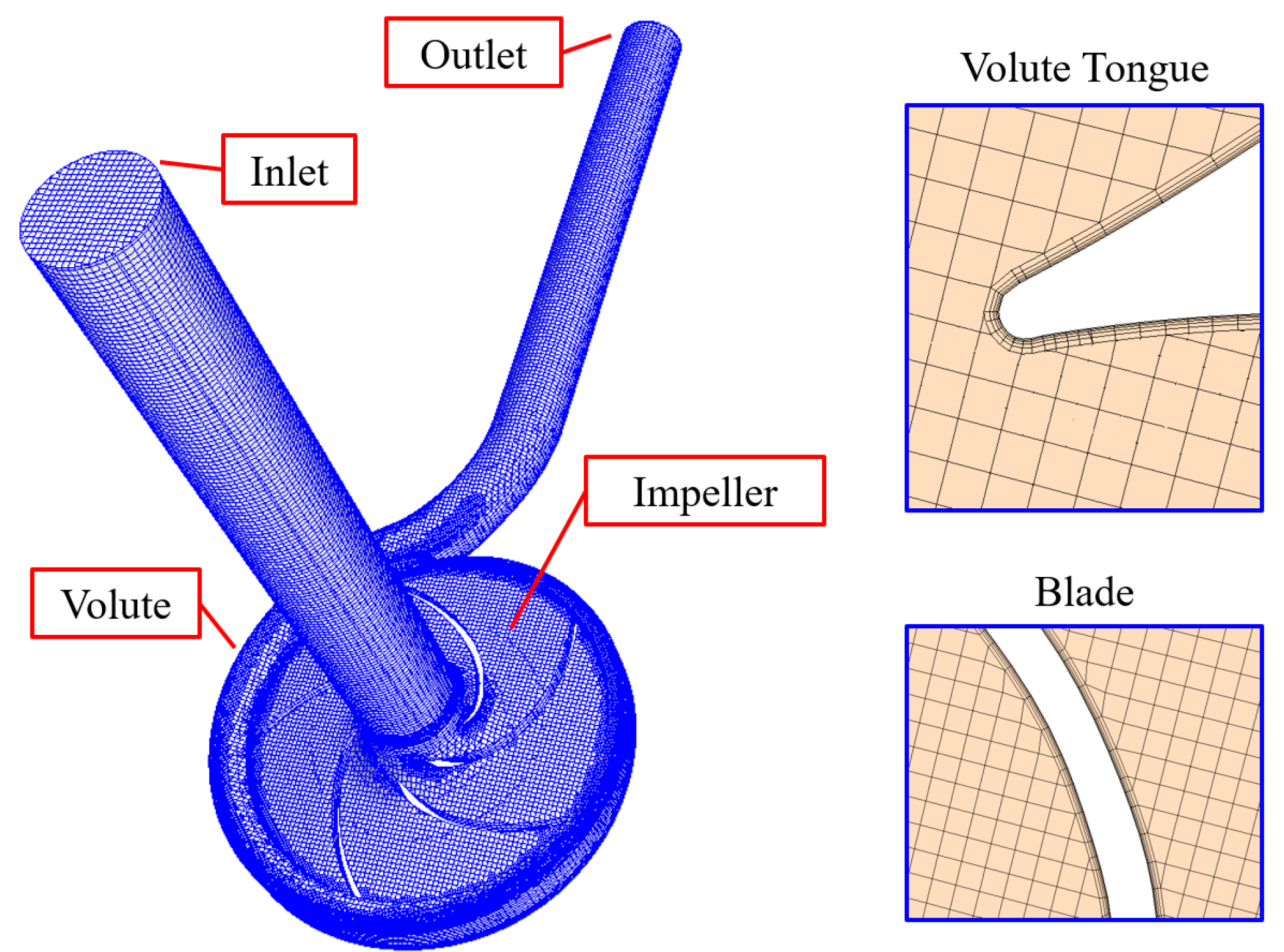 Machines 12 00687 g003