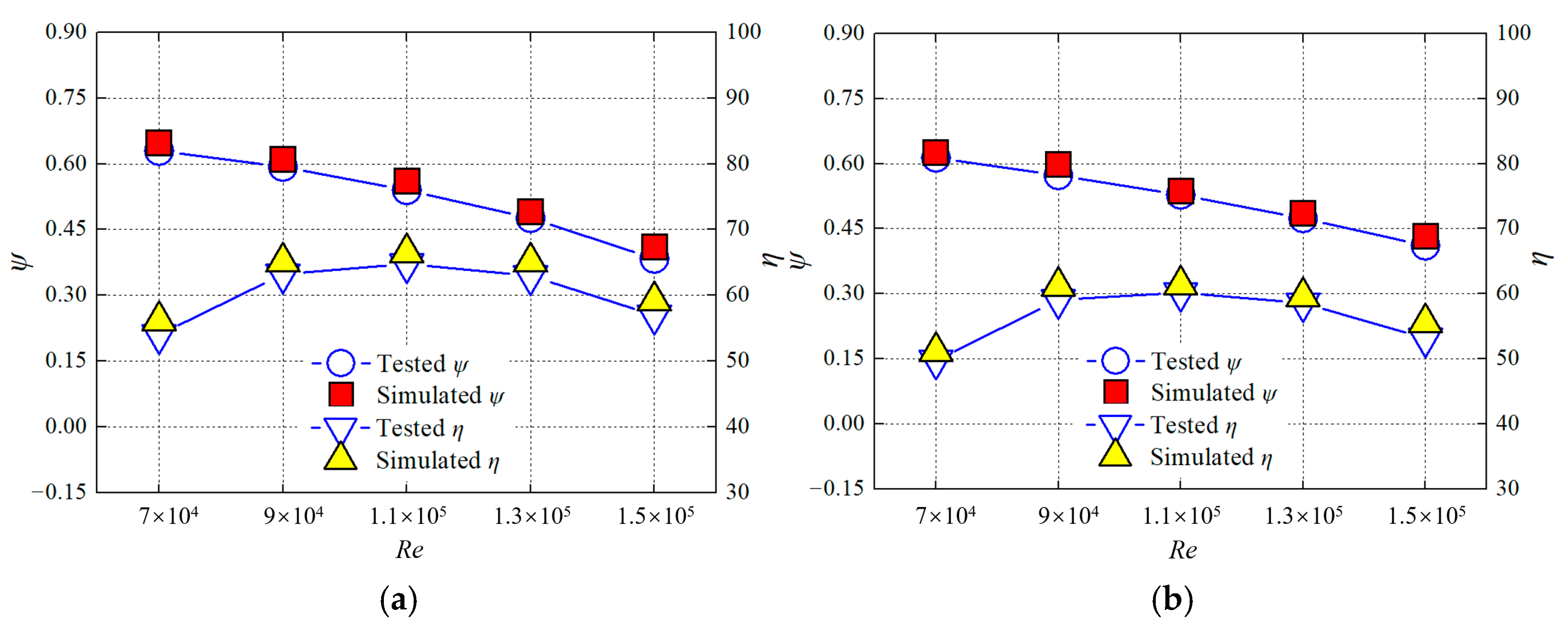 Machines 12 00687 g004