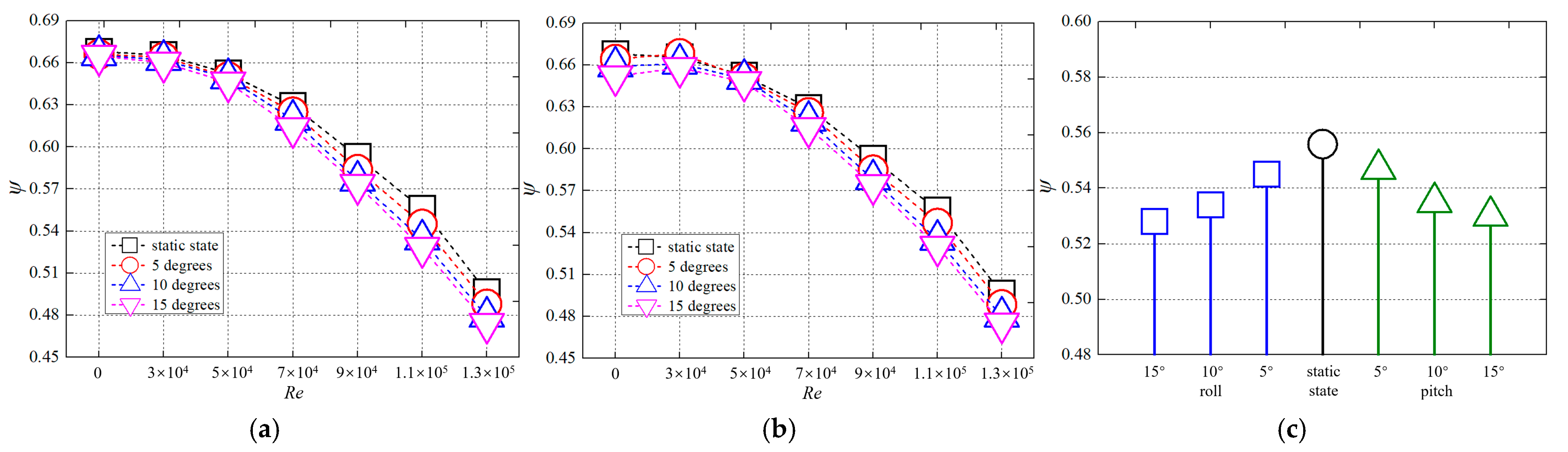 Machines 12 00687 g005