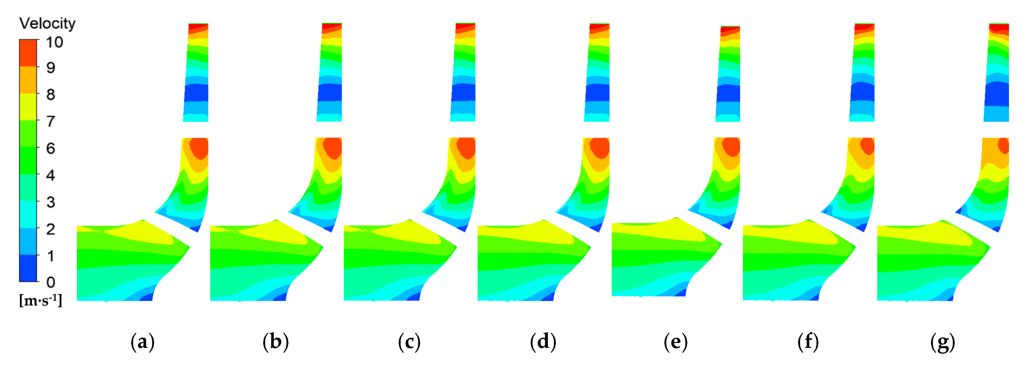 Machines 12 00687 g008