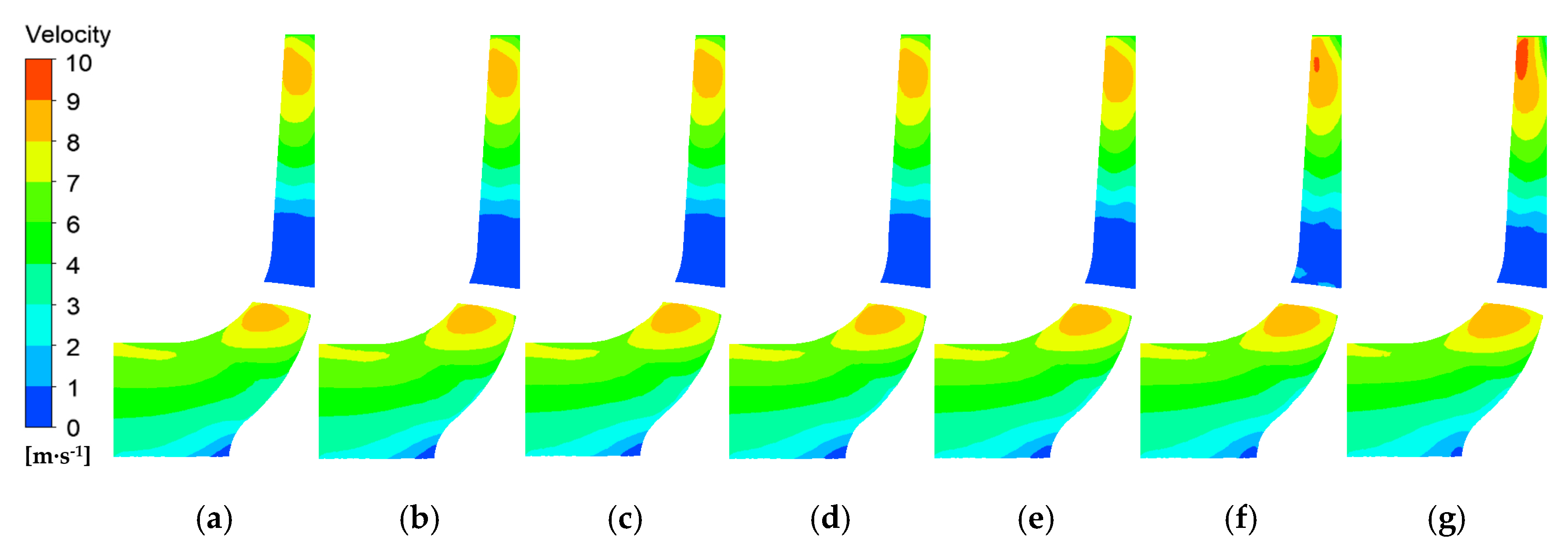 Machines 12 00687 g010