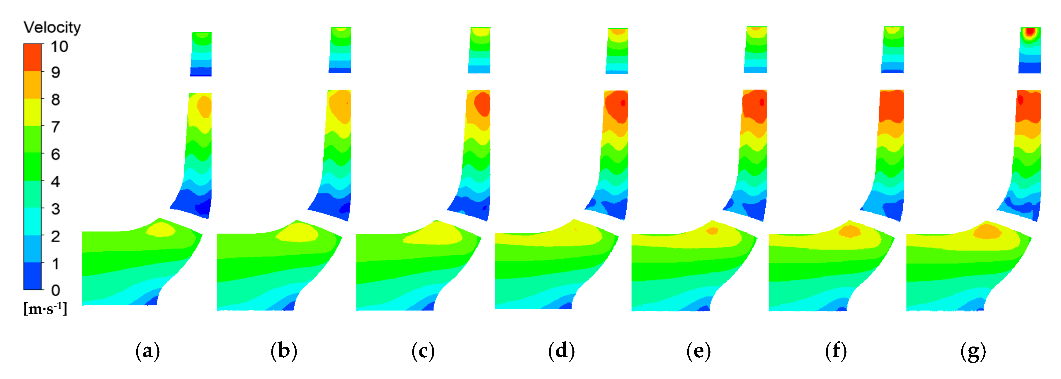 Machines 12 00687 g011
