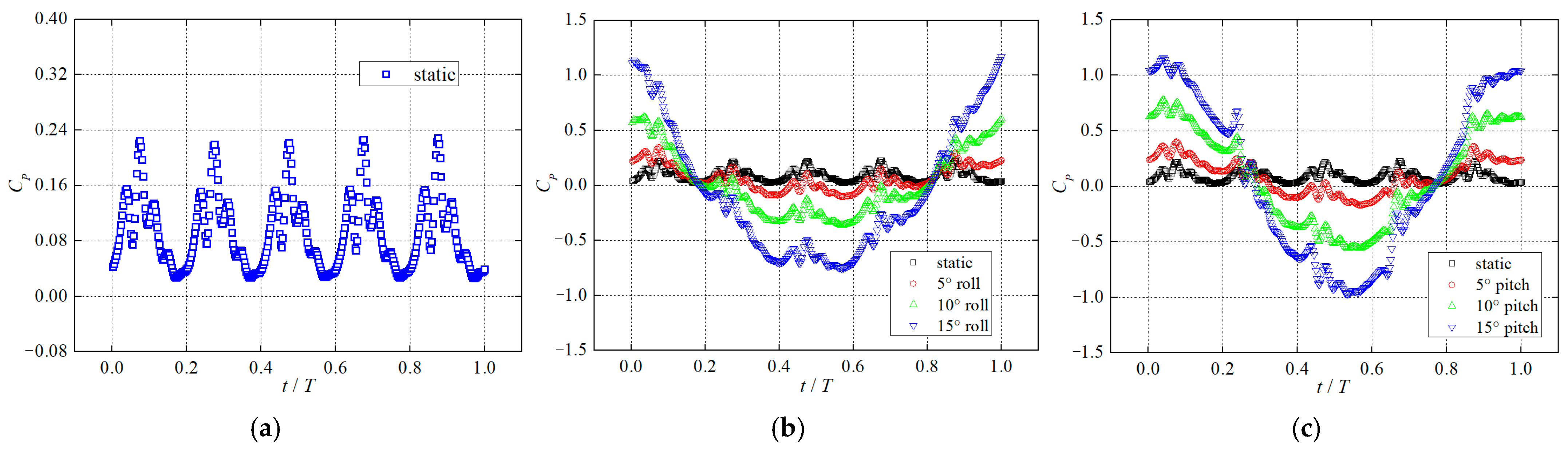 Machines 12 00687 g012