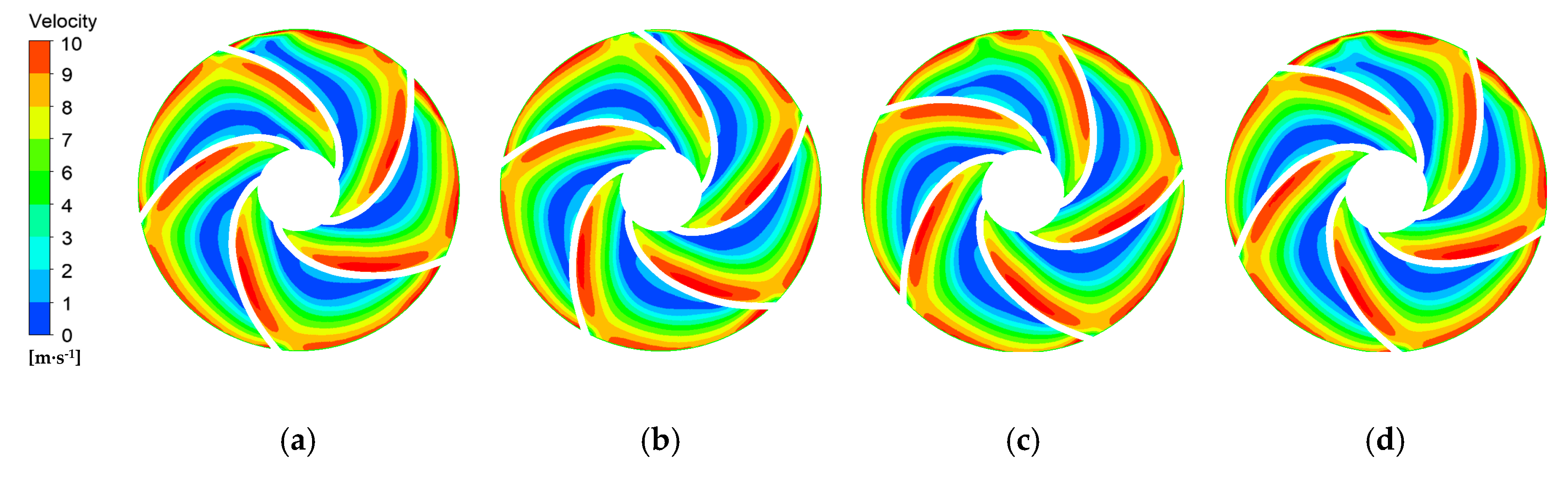 Machines 12 00687 g014