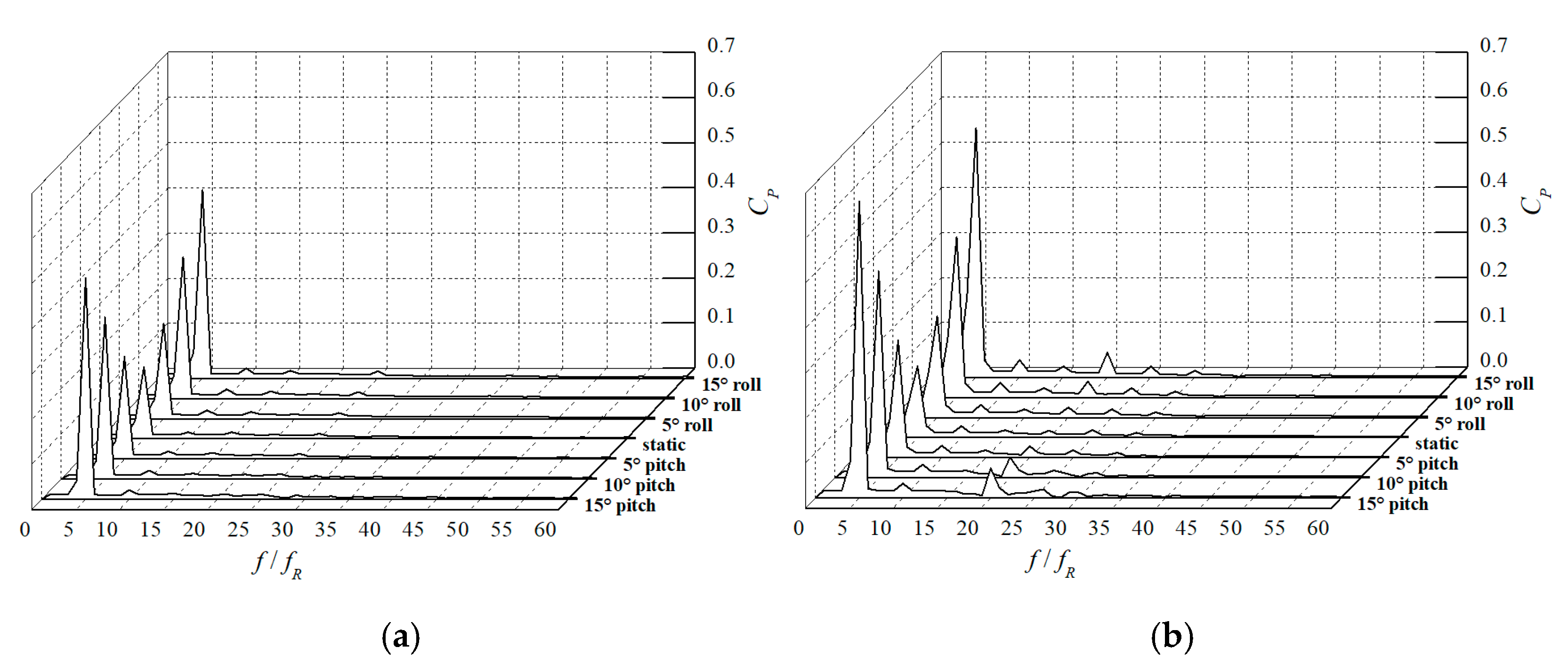 Machines 12 00687 g017