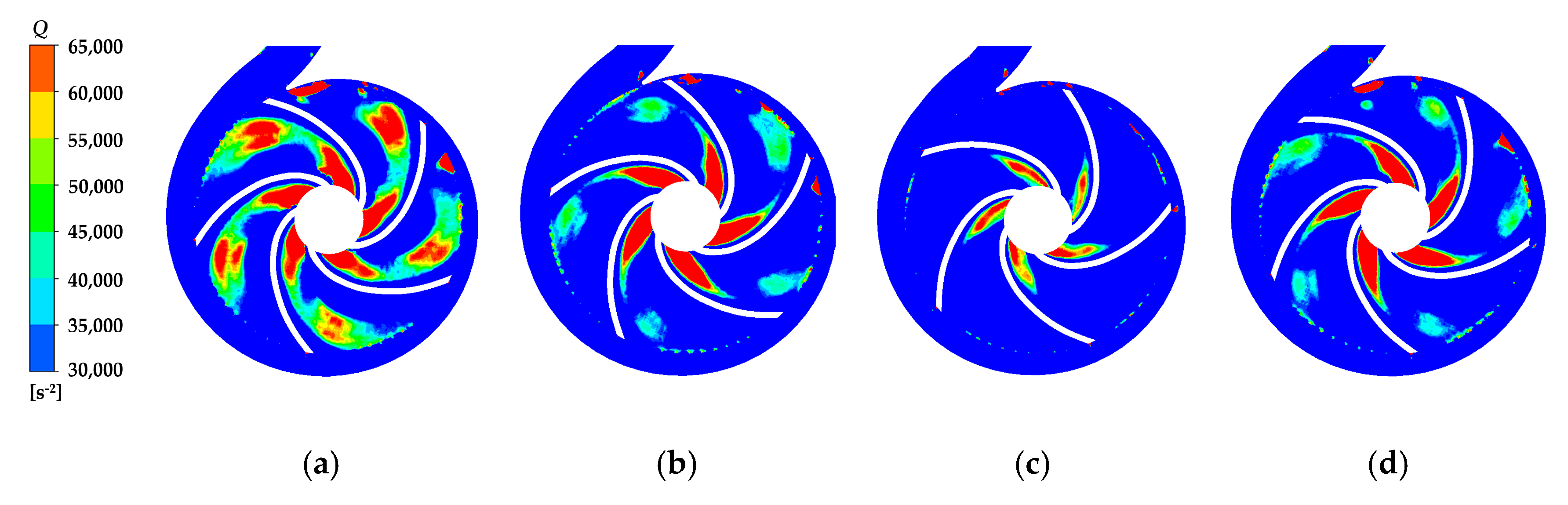 Machines 12 00687 g020