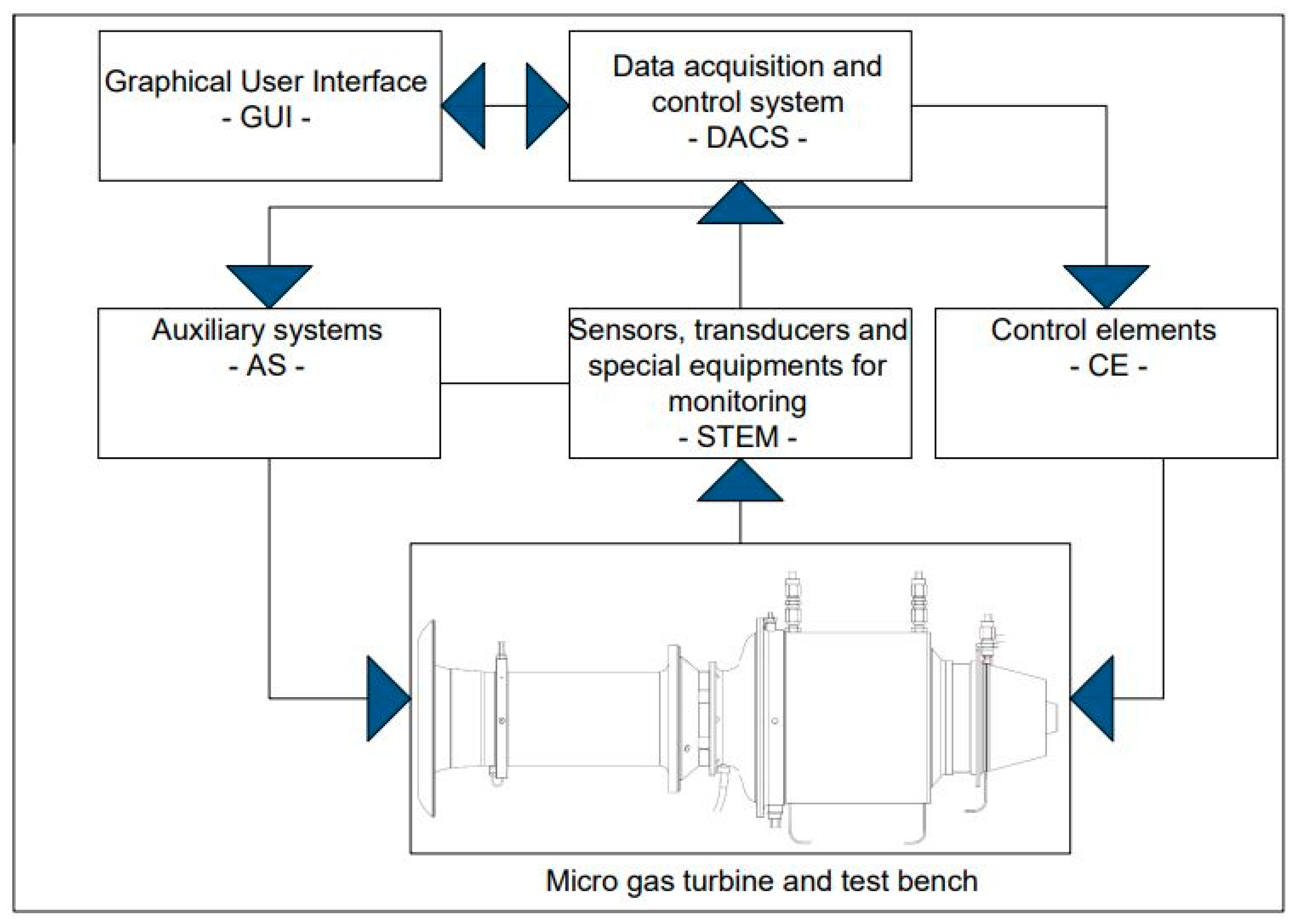 Machines 12 00688 g001