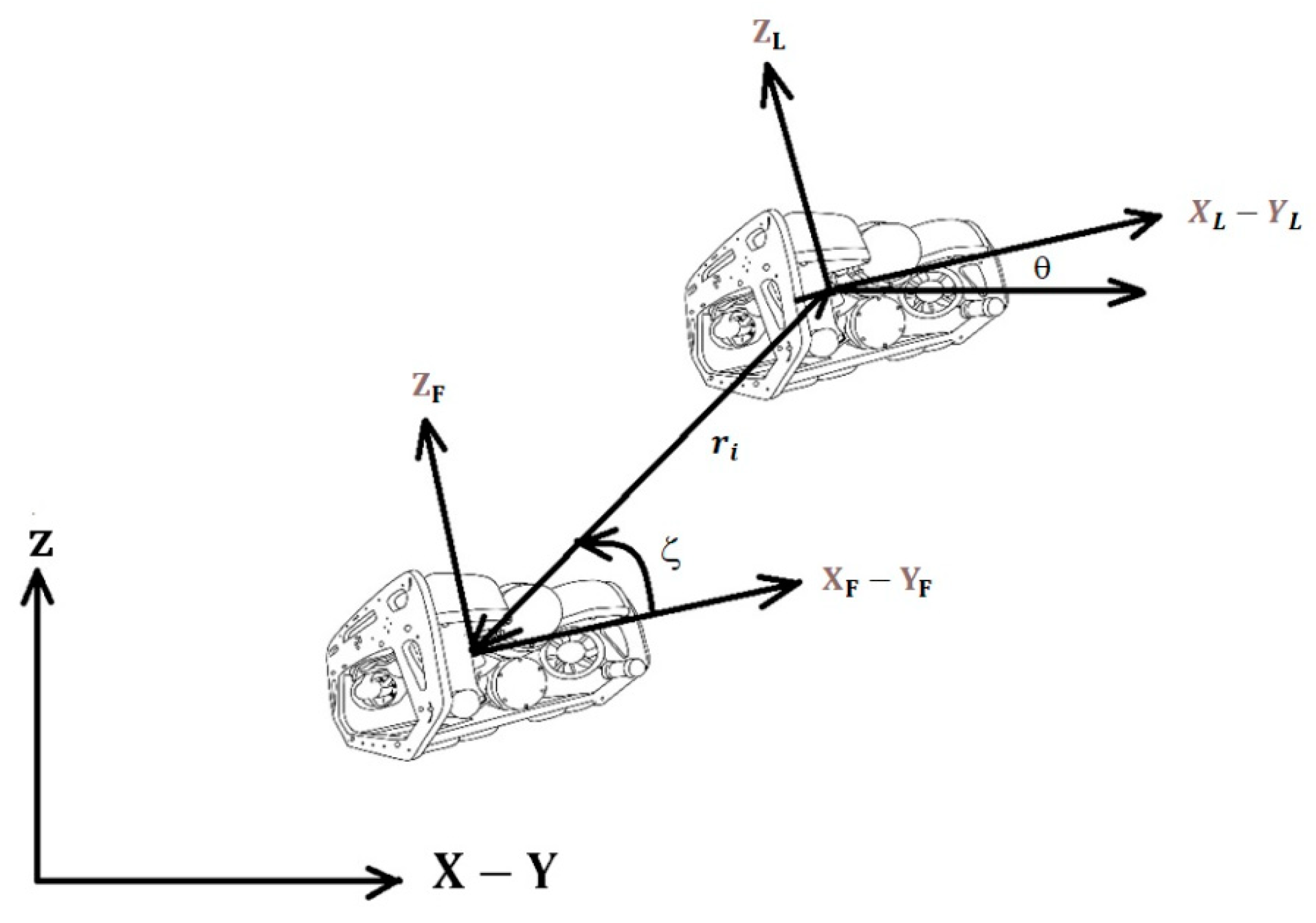 Machines 12 00691 g003