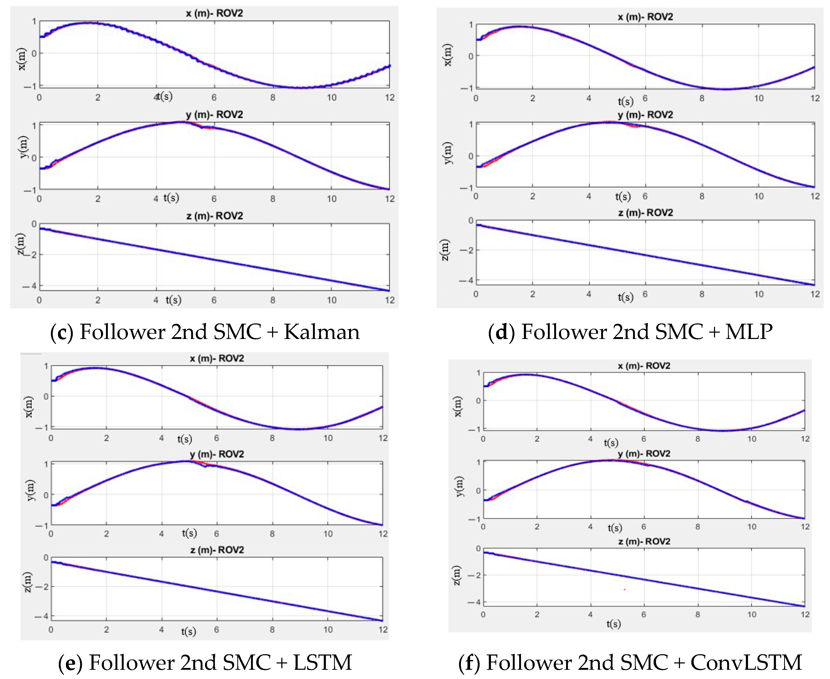 Machines 12 00691 g011b