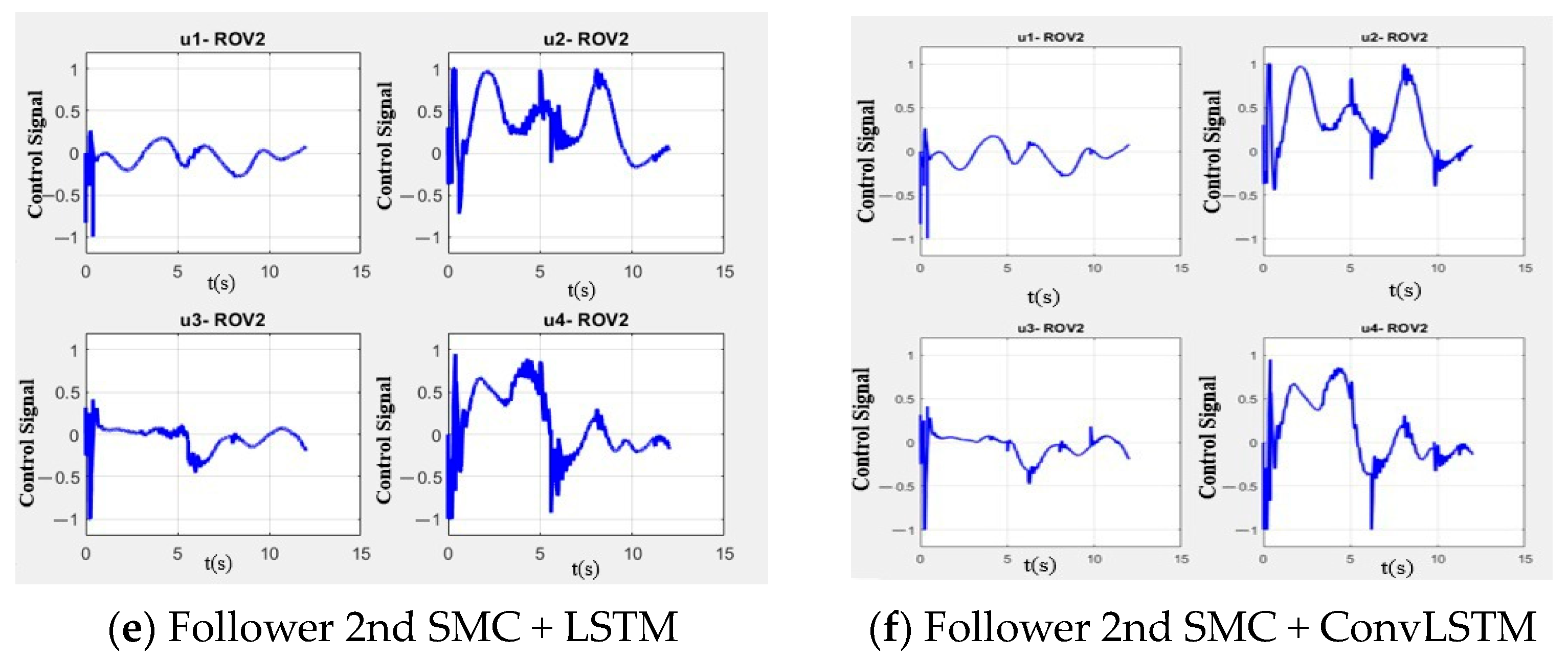Machines 12 00691 g012b