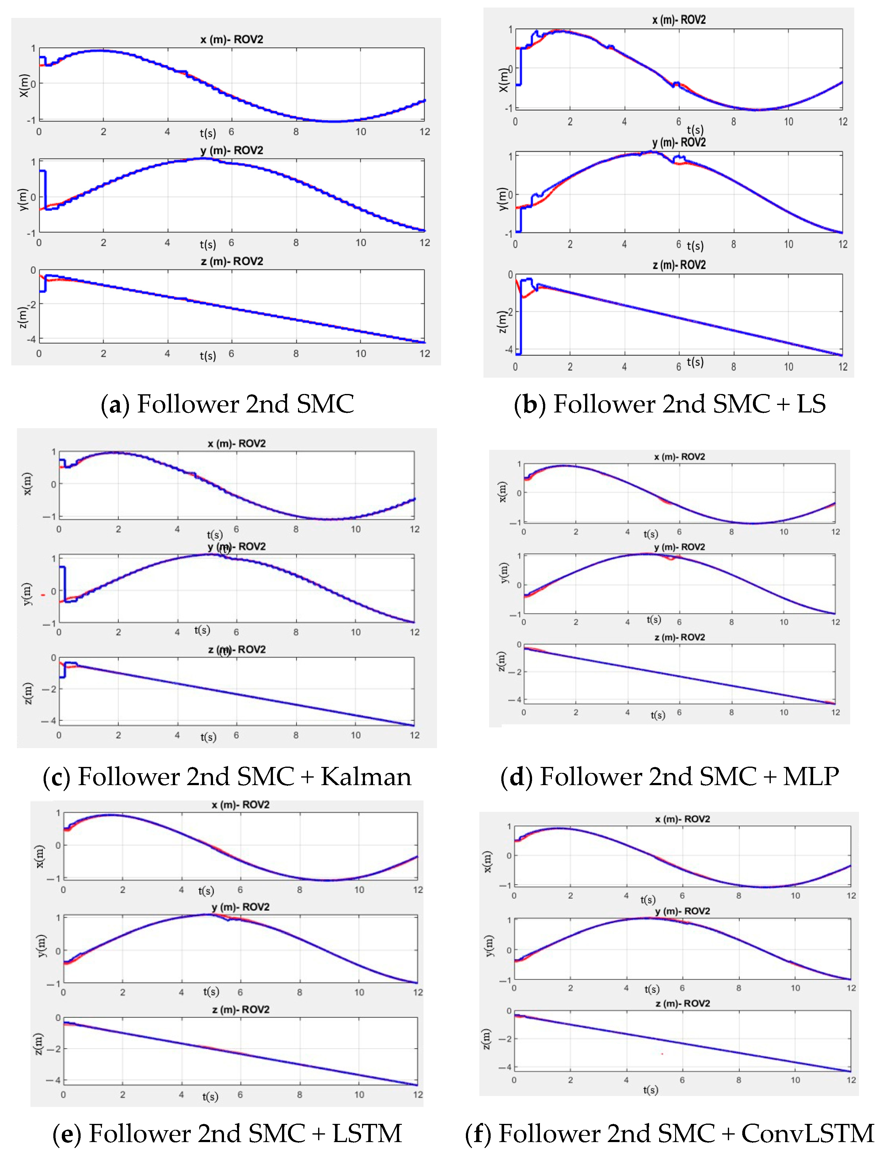 Machines 12 00691 g013