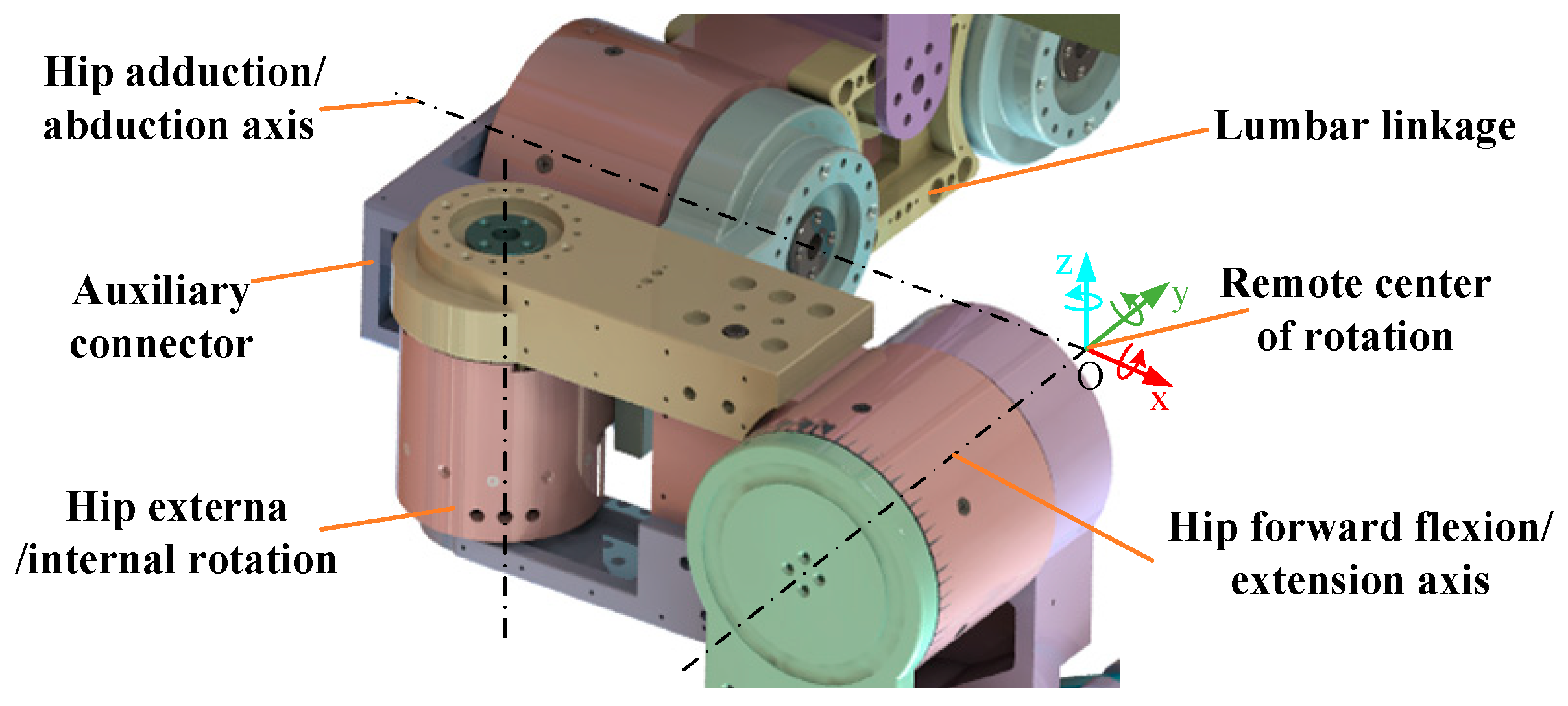 Machines 12 00692 g002