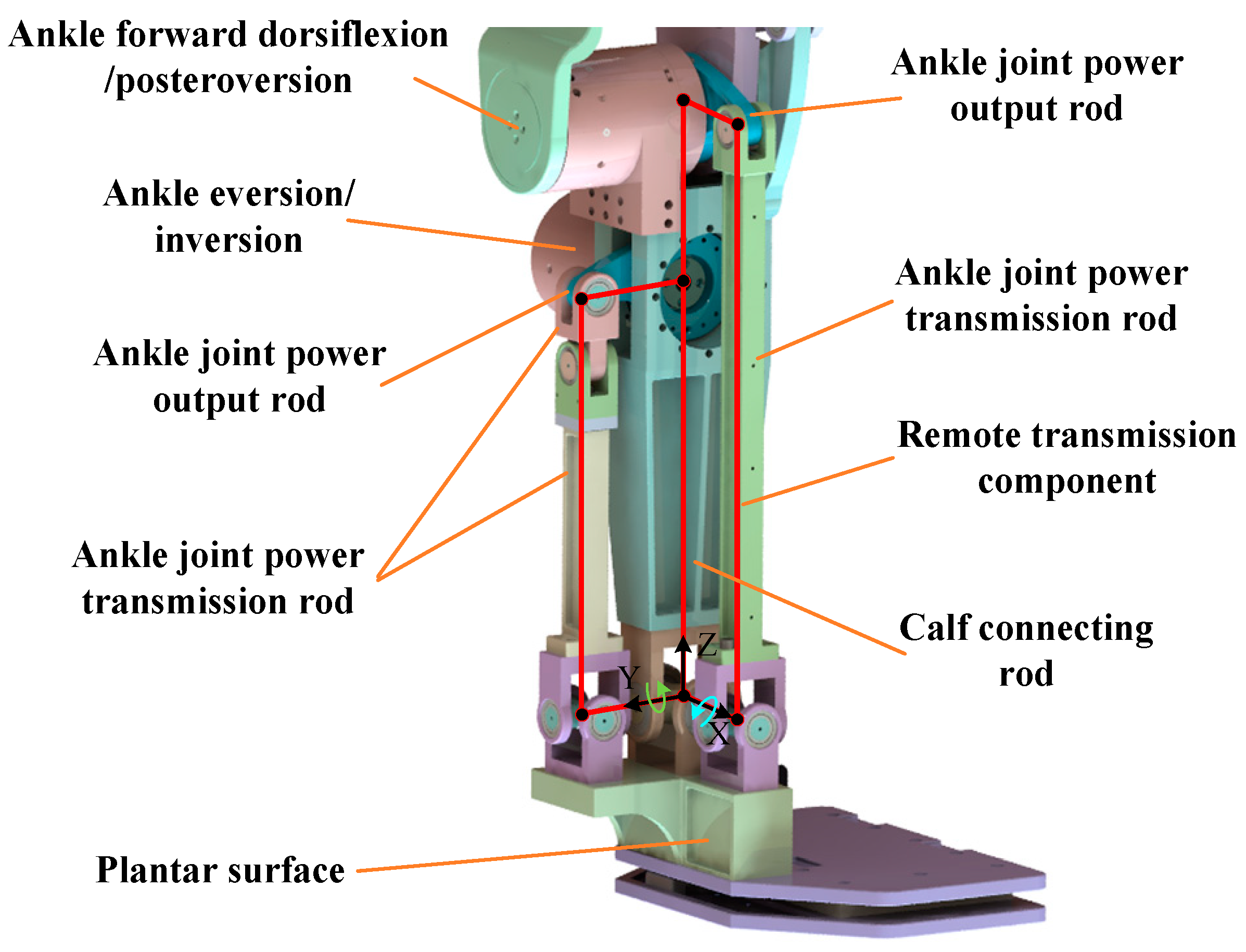 Machines 12 00692 g004