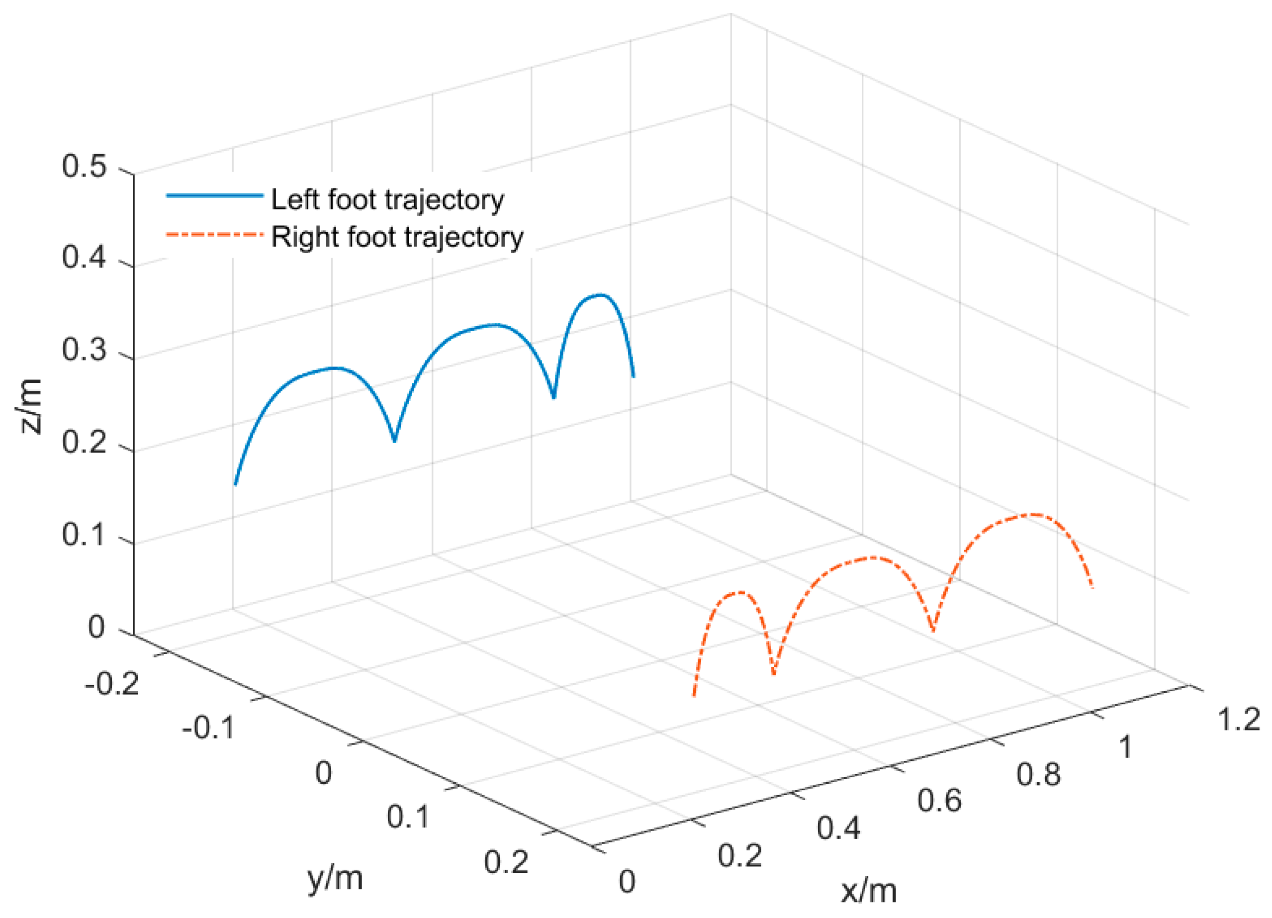 Machines 12 00692 g008