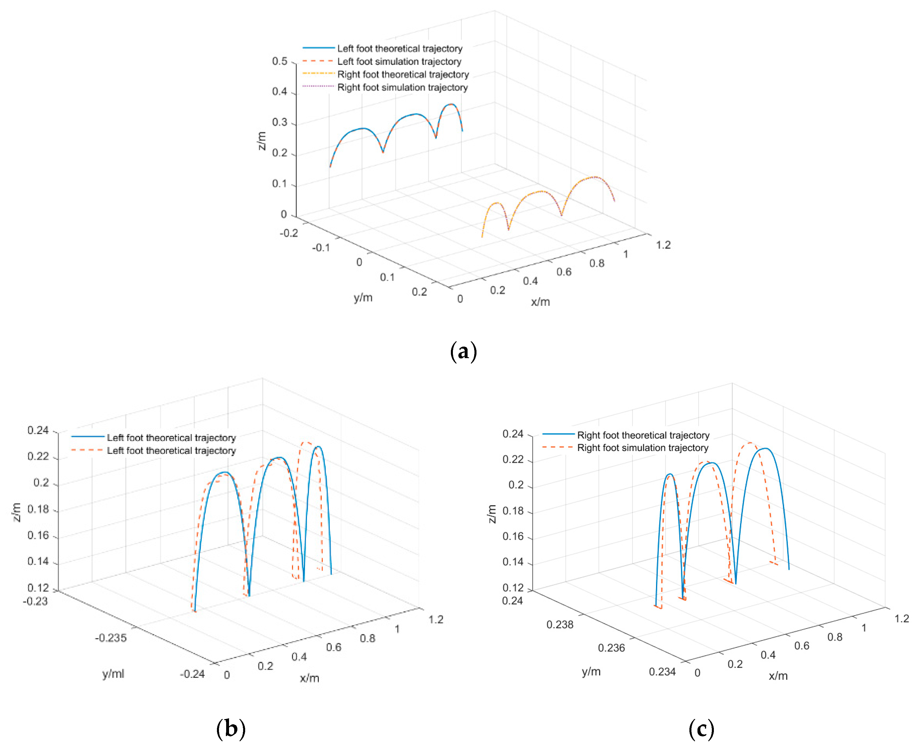 Machines 12 00692 g011