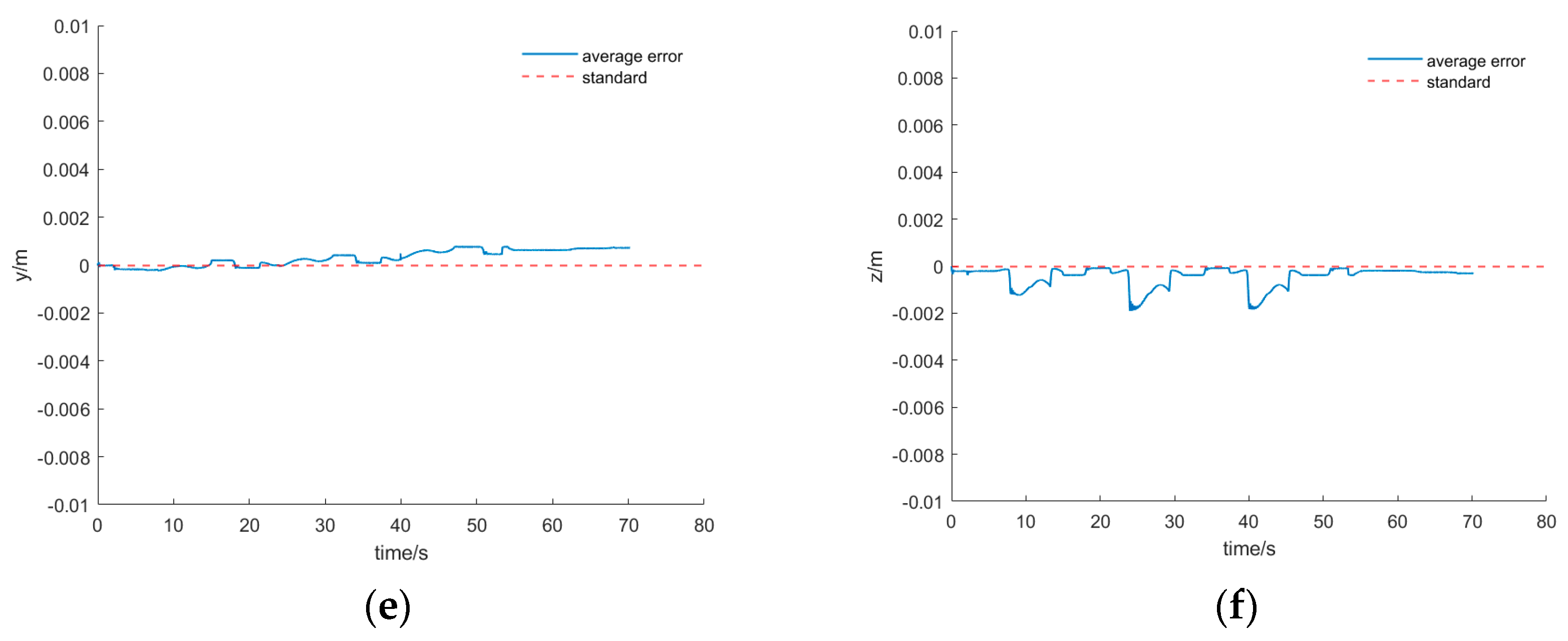 Machines 12 00692 g012b