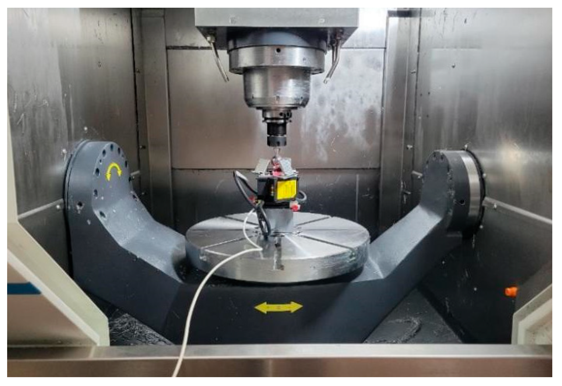 Machines 12 00695 g011 Machines 12 00695 g011