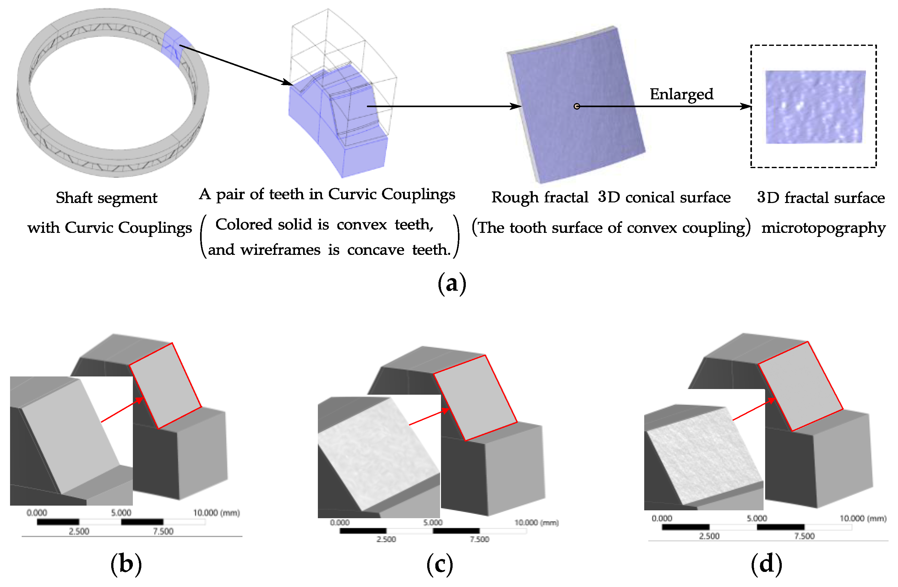 Machines 12 00696 g002
