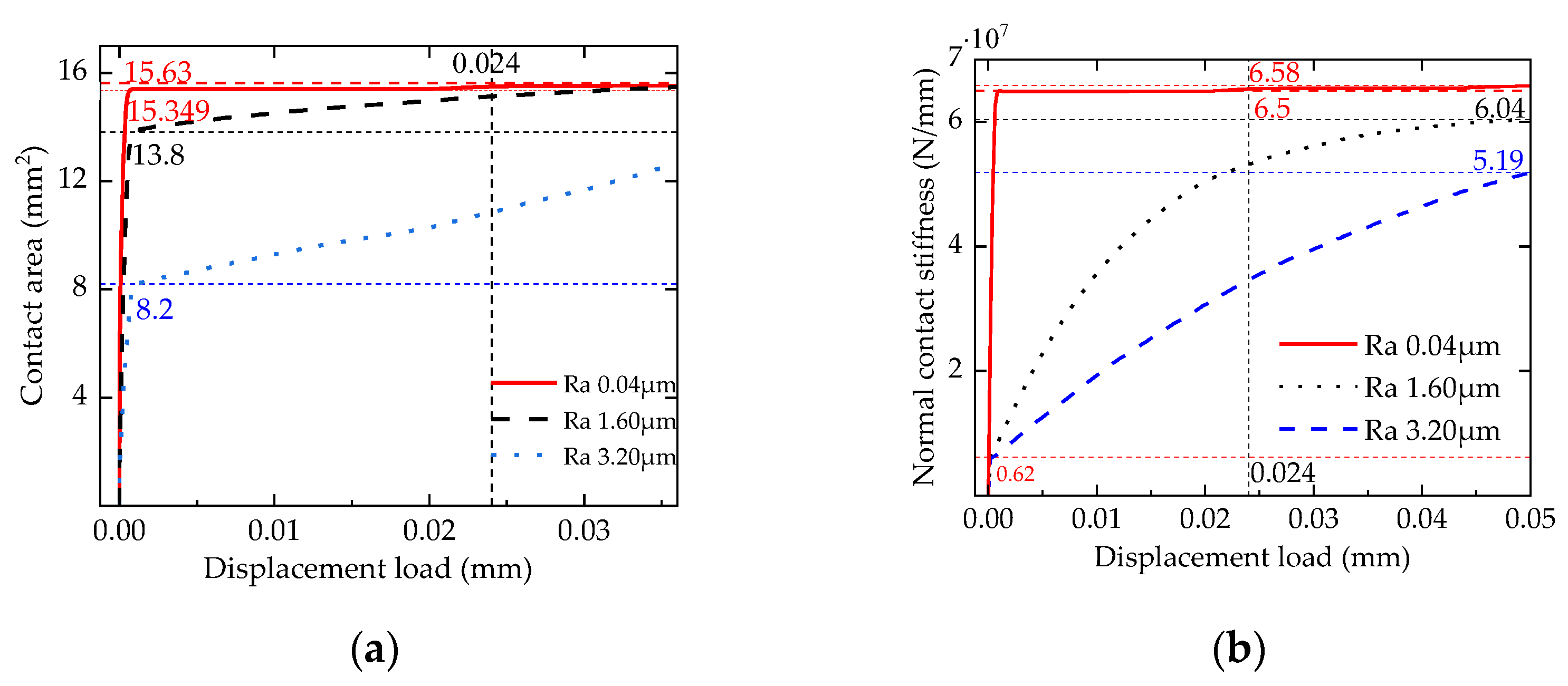 Machines 12 00696 g006
