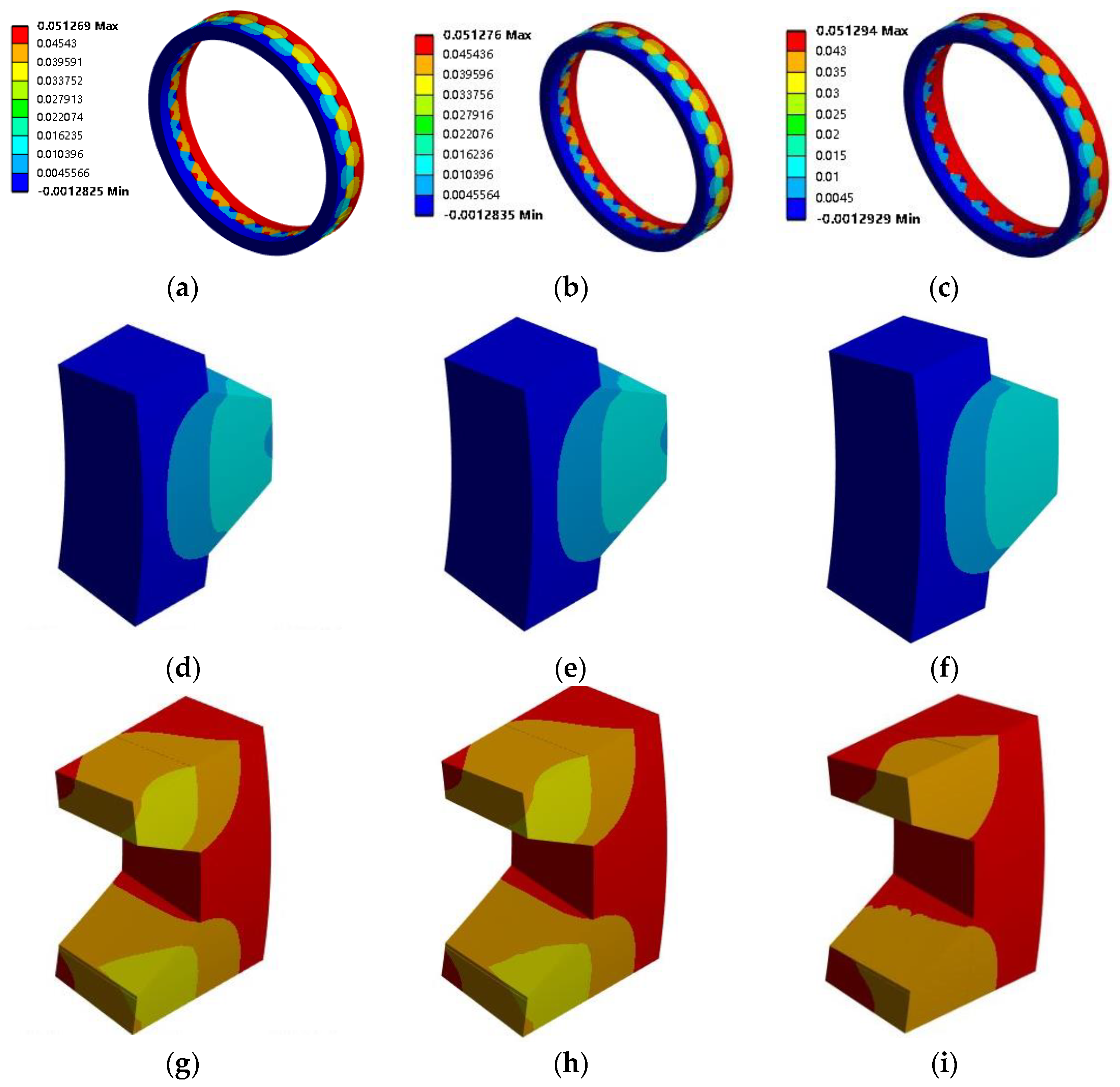Machines 12 00696 g007