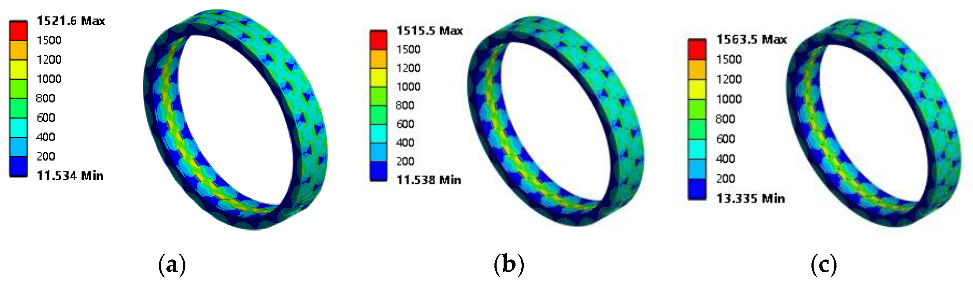 Machines 12 00696 g008a