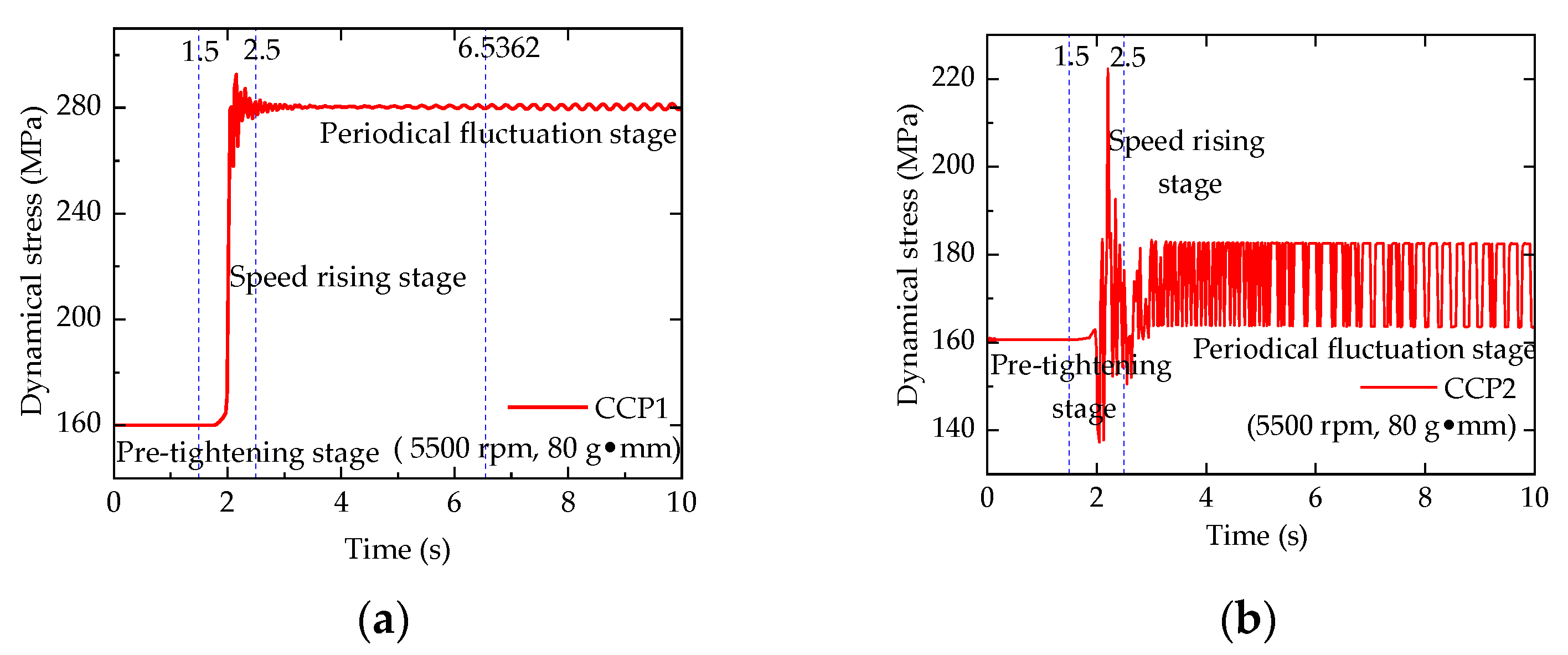 Machines 12 00696 g011