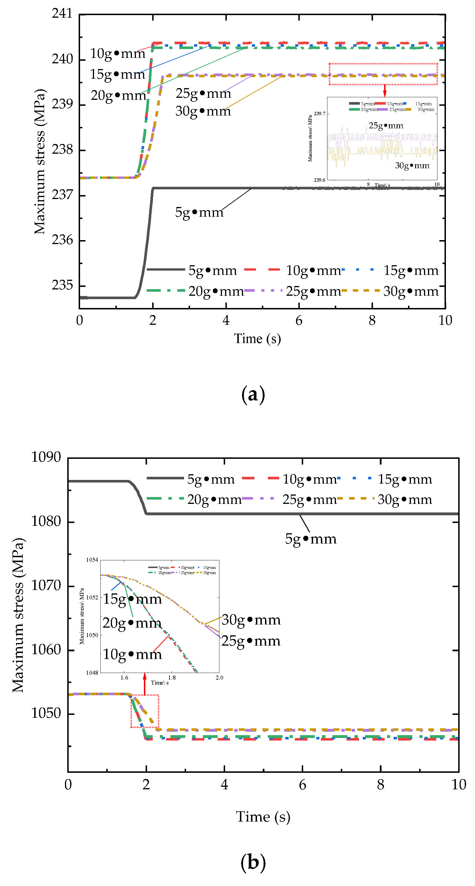 Machines 12 00696 g015