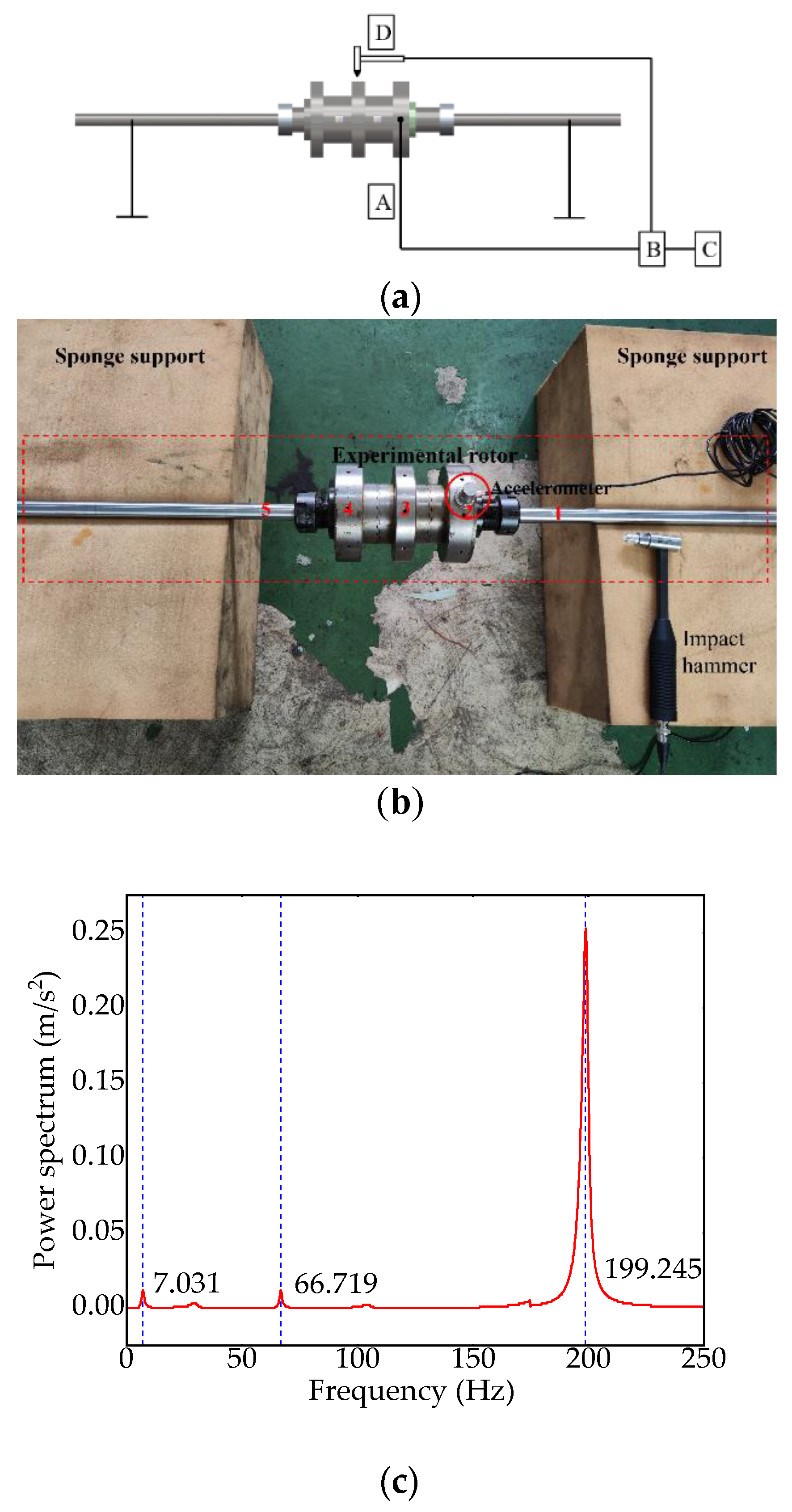 Machines 12 00696 g019