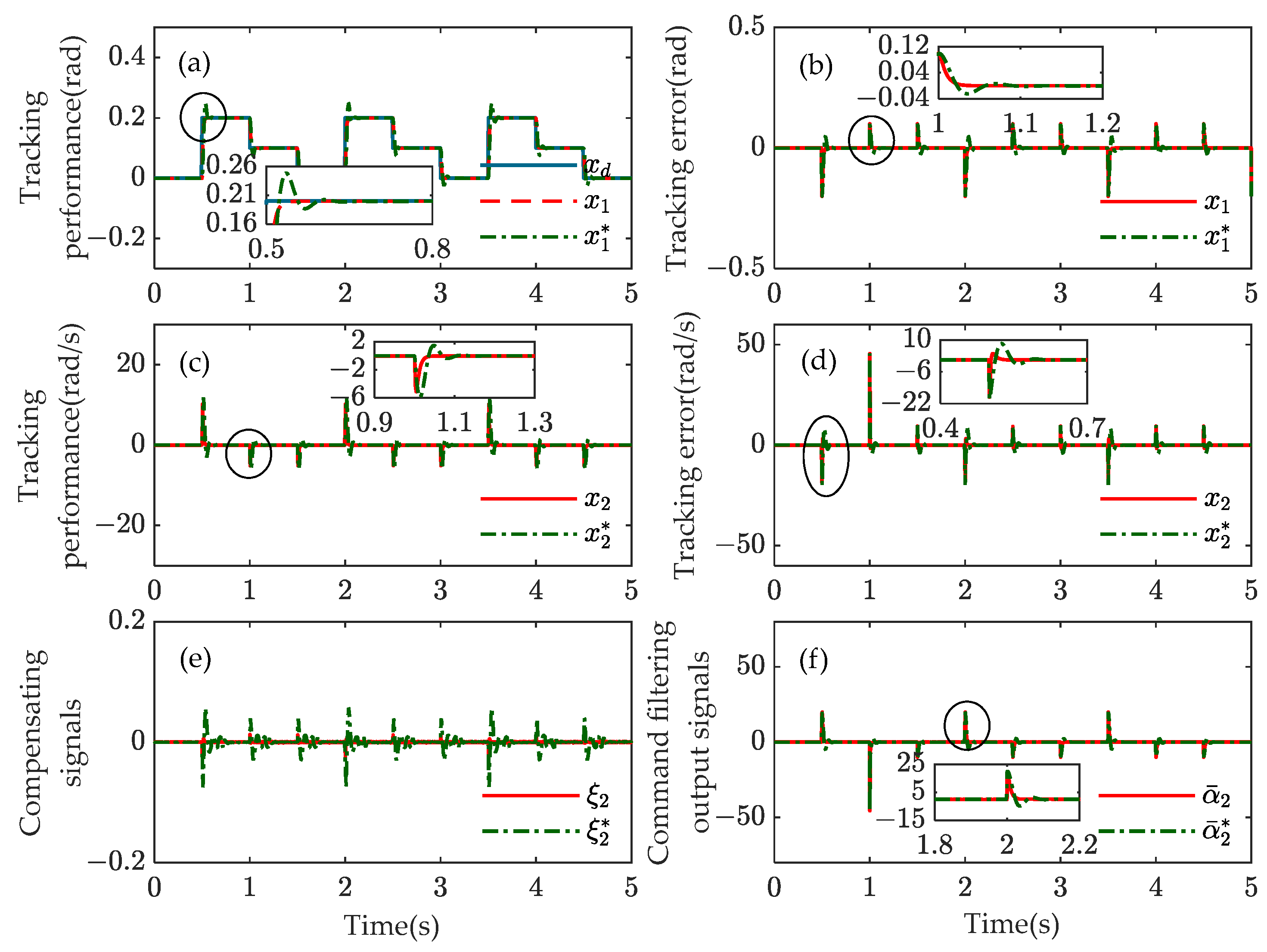 Machines 12 00698 g008
