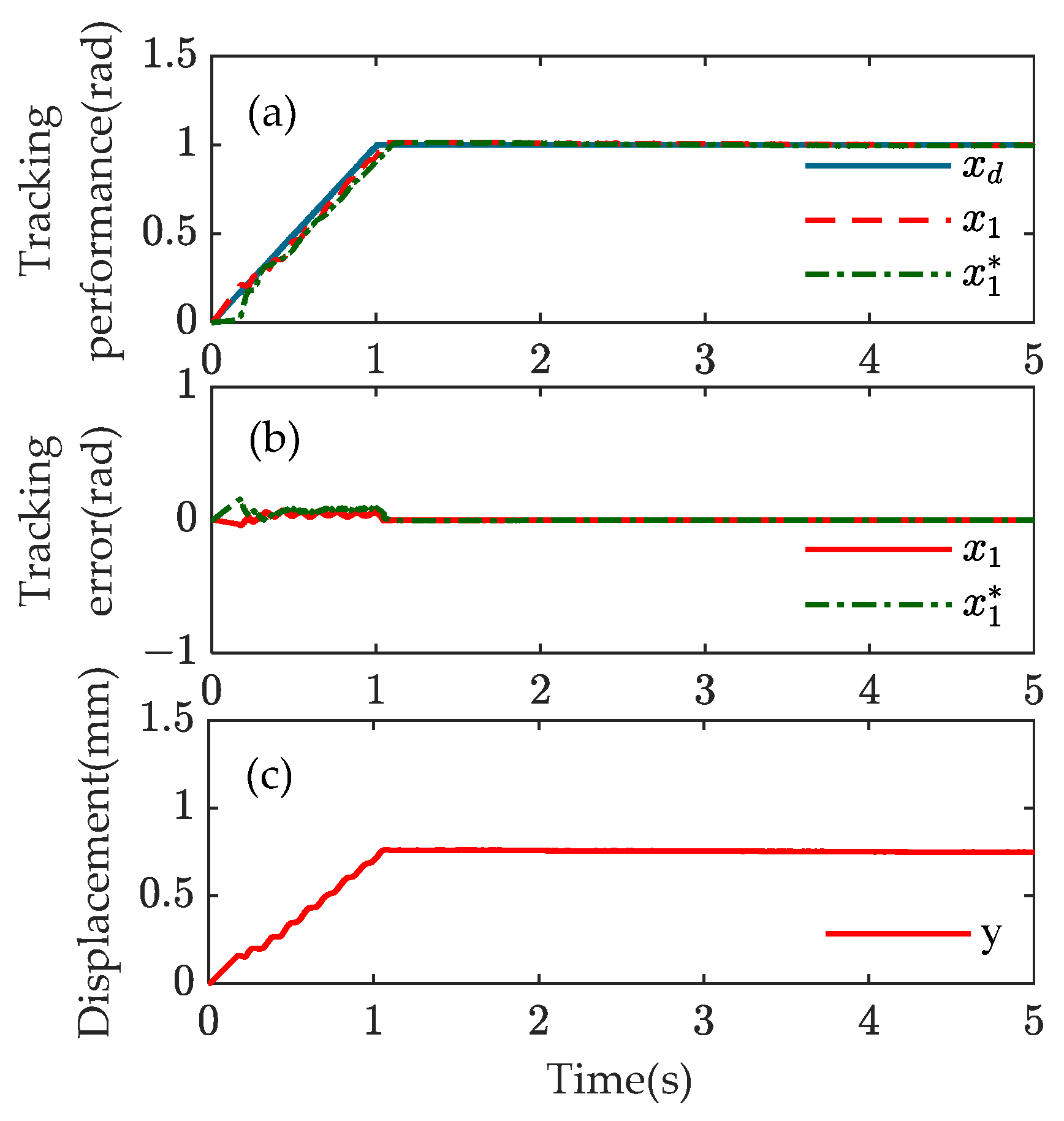 Machines 12 00698 g010