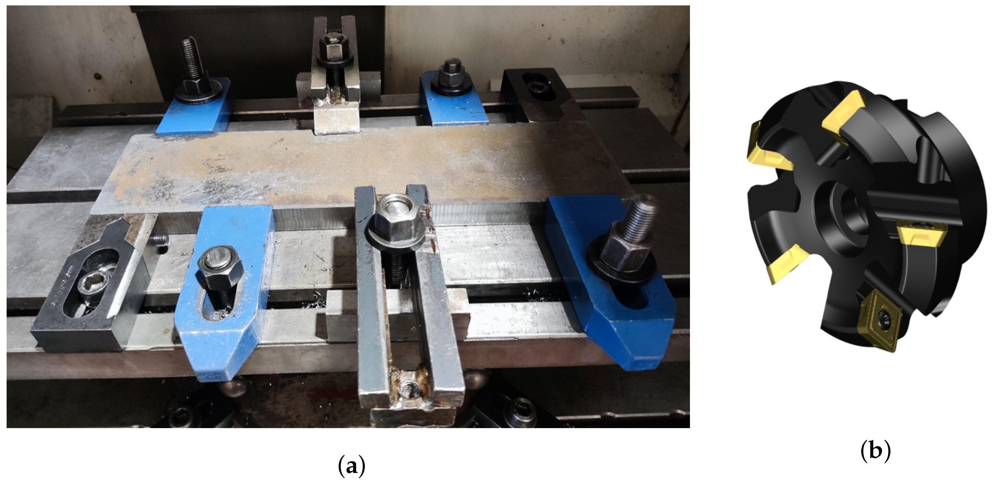 Machines 12 00703 g002