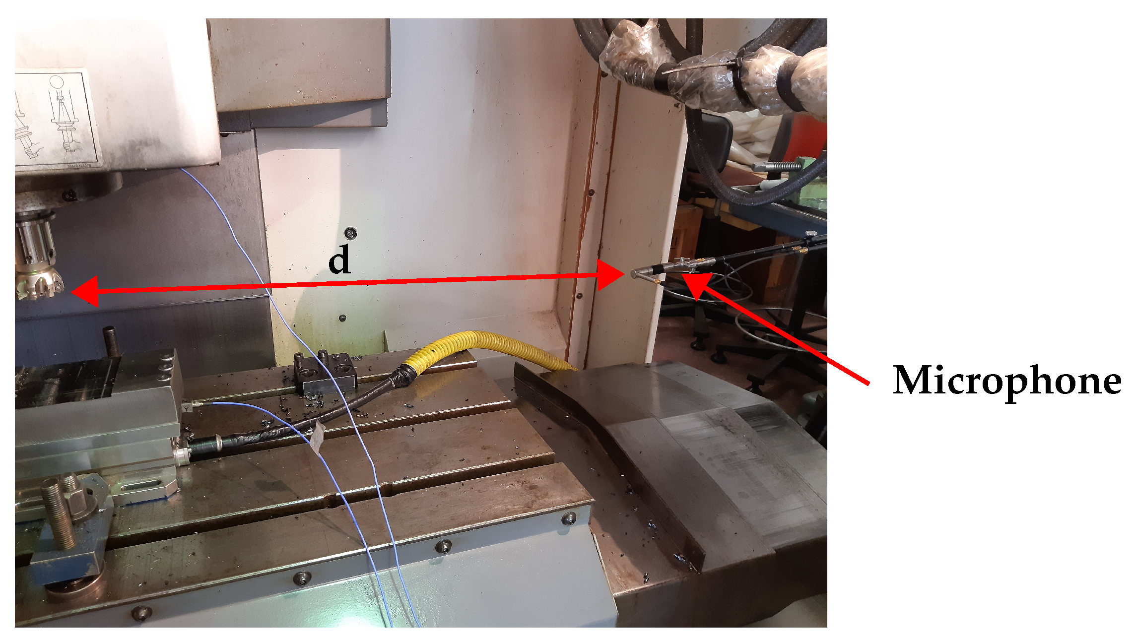 Machines 12 00703 g003