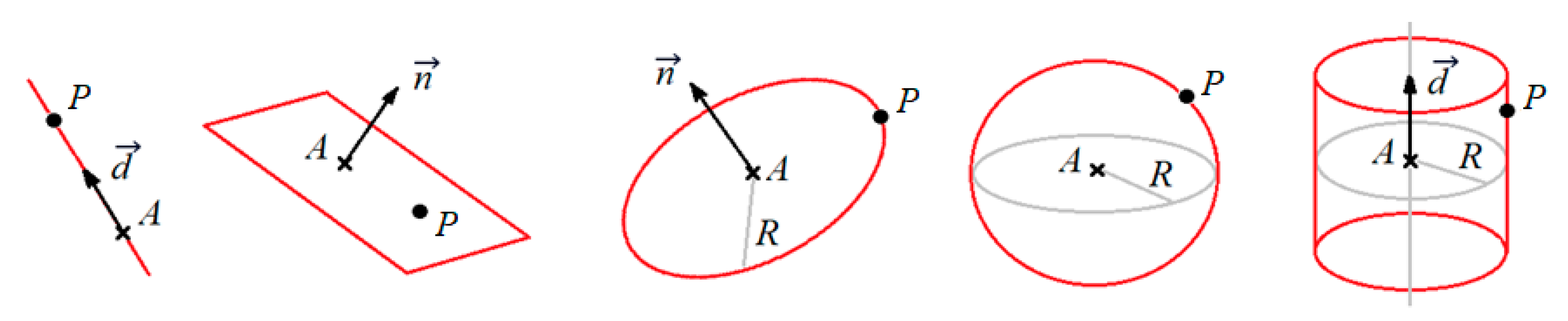 Machines 12 00704 g004 Machines 12 00704 g004