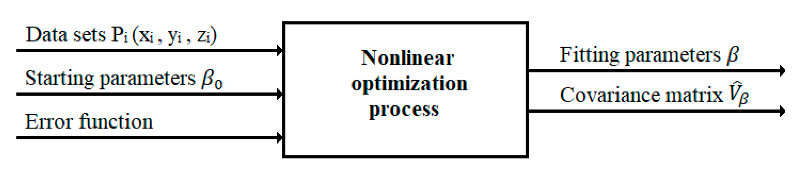 Machines 12 00704 g006 Machines 12 00704 g006
